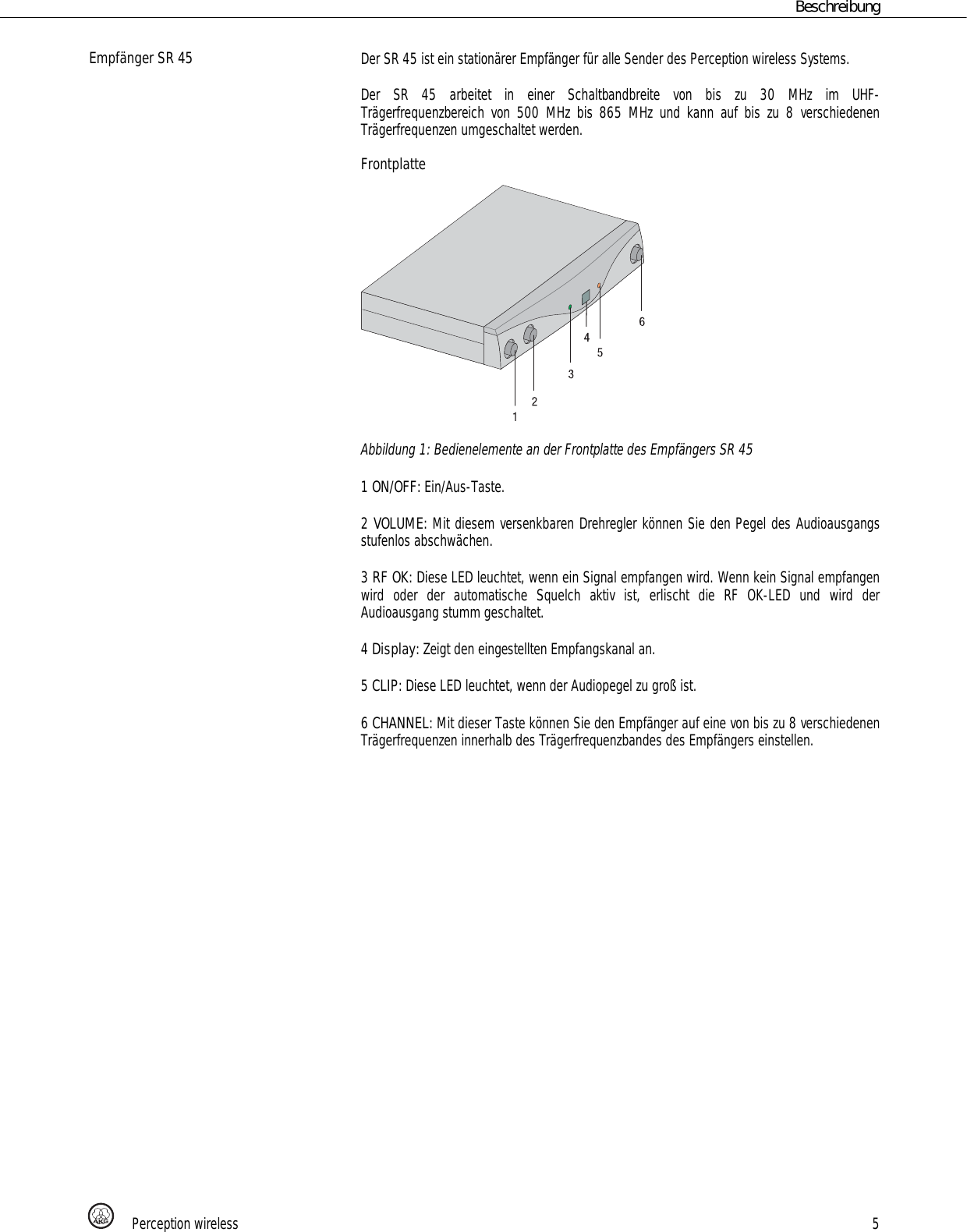 Page 5 of AKG Acoustics PT45U pocket transmitter for wireless microphones User Manual 