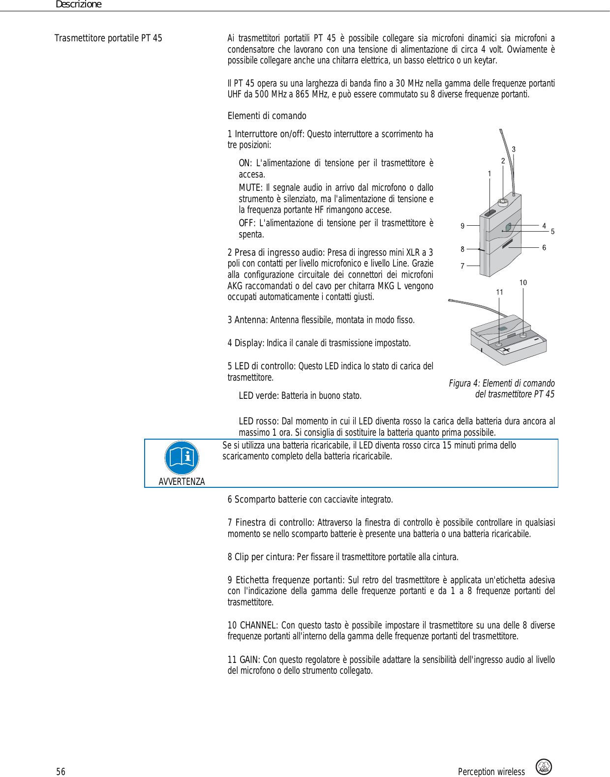 Page 56 of AKG Acoustics PT45U pocket transmitter for wireless microphones User Manual 