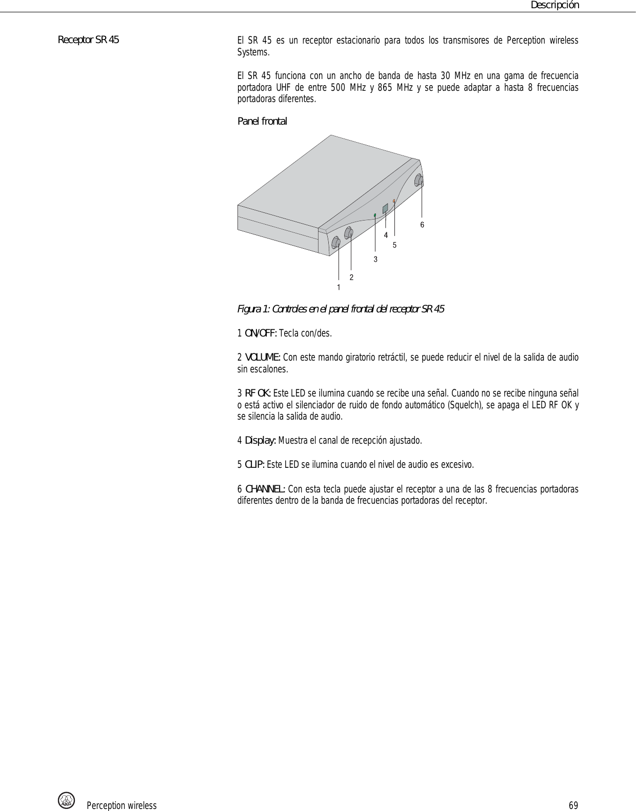 Page 69 of AKG Acoustics PT45U pocket transmitter for wireless microphones User Manual 