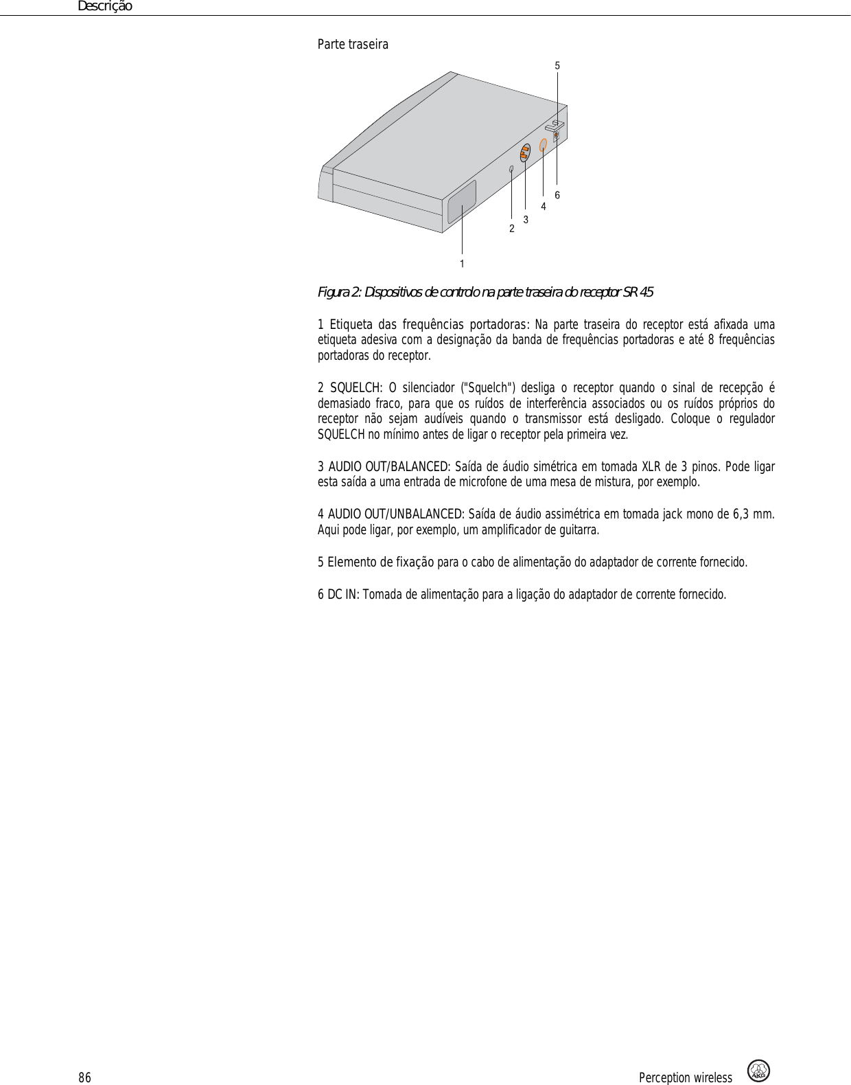Page 86 of AKG Acoustics PT45U pocket transmitter for wireless microphones User Manual 