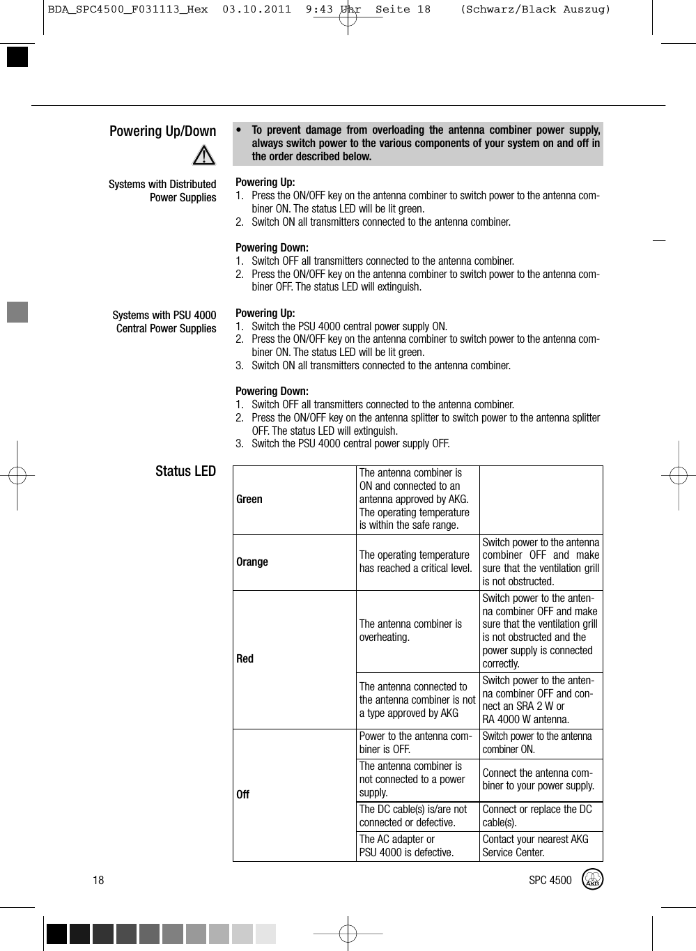 • To prevent damage from overloading the antenna combiner power supply,always switch power to the various components of your system on and off inthe order described below.Powering Up:1. Press the ON/OFF key on the antenna combiner to switch power to the antenna com-biner ON. The status LED will be lit green.2. Switch ON all transmitters connected to the antenna combiner.Powering Down:1. Switch OFF all transmitters connected to the antenna combiner.2. Press the ON/OFF key on the antenna combiner to switch power to the antenna com-biner OFF. The status LED will extinguish.Powering Up:1. Switch the PSU 4000 central power supply ON.2. Press the ON/OFF key on the antenna combiner to switch power to the antenna com-biner ON. The status LED will be lit green.3. Switch ON all transmitters connected to the antenna combiner.Powering Down:1. Switch OFF all transmitters connected to the antenna combiner.2. Press the ON/OFF key on the antenna splitter to switch power to the antenna splitterOFF. The status LED will extinguish.3. Switch the PSU 4000 central power supply OFF.Powering Up/DownSystems with DistributedPower SuppliesSystems with PSU 4000Central Power SuppliesStatus LED18 SPC 4500GreenThe antenna combiner isON and connected to anantenna approved by AKG.The operating temperatureis within the safe range.Orange The operating temperaturehas reached a critical level.Switch power to the antennacombiner OFF and makesure that the ventilation grillis not obstructed.RedThe antenna combiner isoverheating.Switch power to the anten-na combiner OFF and makesure that the ventilation grillis not obstructed and thepower supply is connectedcorrectly.The antenna connected tothe antenna combiner is nota type approved by AKGSwitch power to the anten-na combiner OFF and con-nect an SRA 2 W orRA 4000 W antenna.OffPower to the antenna com-biner is OFF.Switch power to the antennacombiner ON.The antenna combiner isnot connected to a powersupply.Connect the antenna com-biner to your power supply.The DC cable(s) is/are notconnected or defective.Connect or replace the DCcable(s).The AC adapter orPSU 4000 is defective.Contact your nearest AKGService Center.BDA_SPC4500_F031113_Hex  03.10.2011  9:43 Uhr  Seite 18    (Schwarz/Black Auszug)