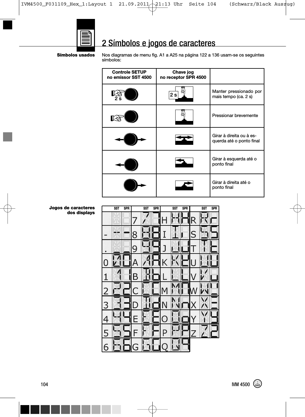 2 Símbolos e jogos de caracteresSímbolos usadosJogos de caracteresdos displaysNos diagramas de menu fig. A1 a A25 na página 122 a 136 usam-se os seguintessímbolos:104 IVM 4500Controle SETUPno emissor SST 4500Chave jogno receptor SPR 4500Manter pressionado pormais tempo (ca. 2 s)Pressionar brevementeGirar à direita ou à es-querda até o ponto finalGirar à esquerda até oponto finalGirar à direita até oponto final2 s2 sSST SPR SST SPR SST SPR SST SPRIVM4500_F031109_Hex_1:Layout 1  21.09.2011  21:13 Uhr  Seite 104    (Schwarz/Black Auszug)