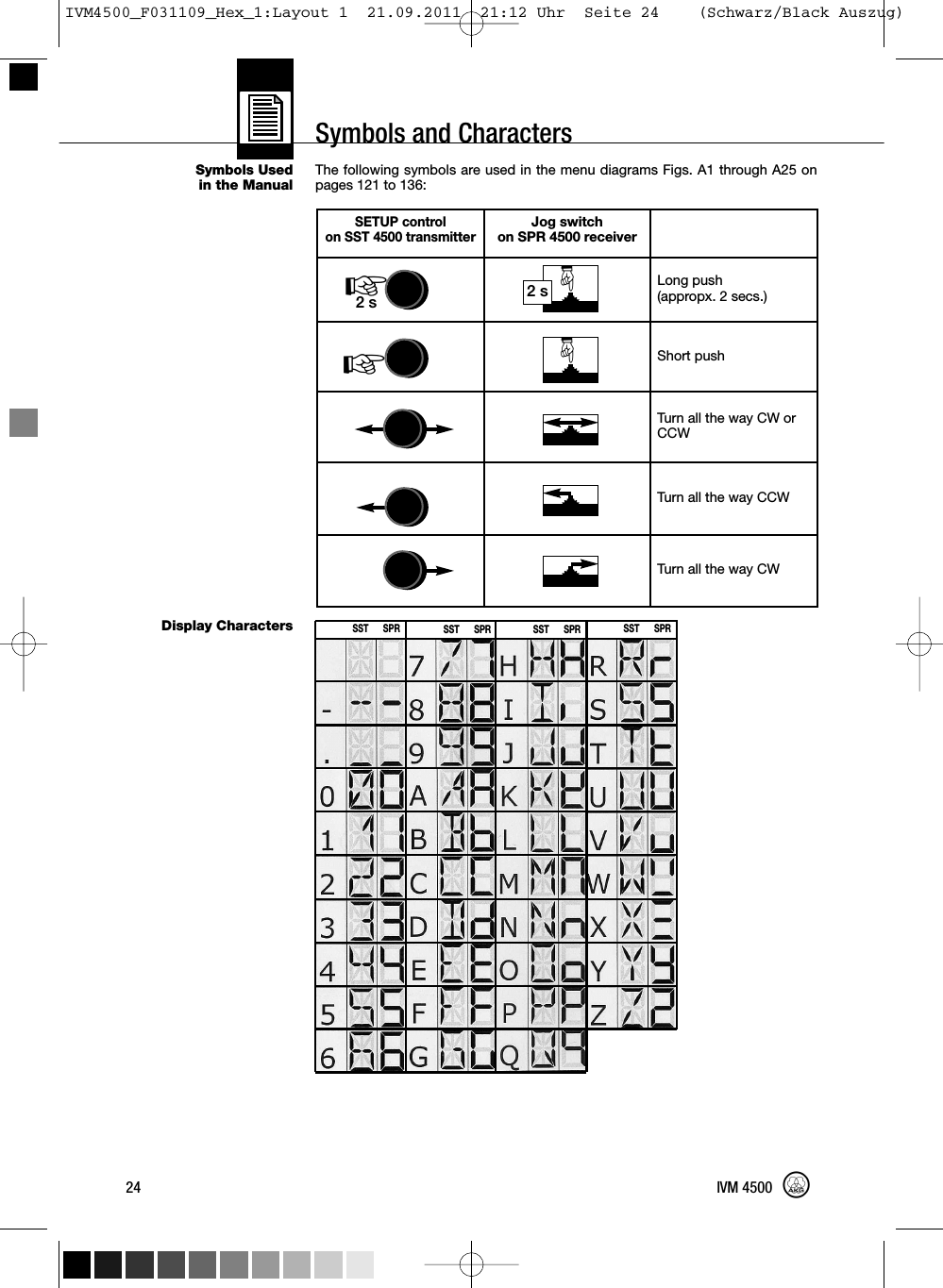 Symbols and CharactersSymbols Usedin the ManualDisplay CharactersThe following symbols are used in the menu diagrams Figs. A1 through A25 onpages 121 to 136:24 IVM 4500SETUP controlon SST 4500 transmitterJog switchon SPR 4500 receiverLong push(appropx. 2 secs.)Short pushTurn all the way CW orCCWTurn all the way CCWTurn all the way CW2 s2 sSST SPR SST SPR SST SPR SST SPRIVM4500_F031109_Hex_1:Layout 1  21.09.2011  21:12 Uhr  Seite 24    (Schwarz/Black Auszug)