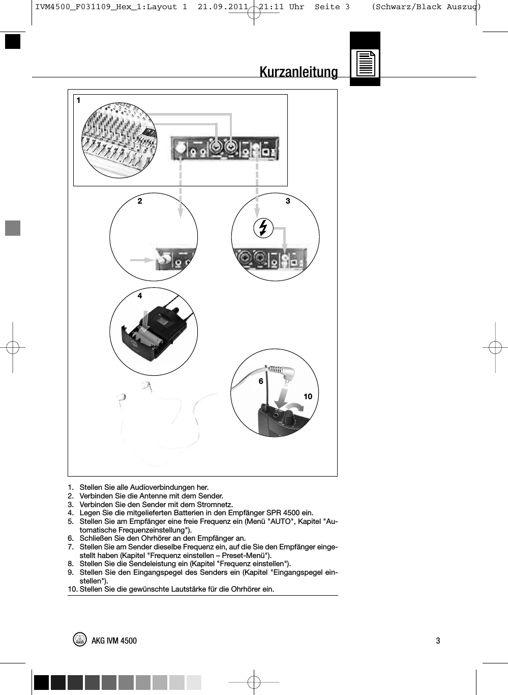 Kurzanleitung1. Stellen Sie alle Audioverbindungen her.2. Verbinden Sie die Antenne mit dem Sender.3. Verbinden Sie den Sender mit dem Stromnetz.4. Legen Sie die mitgelieferten Batterien in den Empfänger SPR 4500 ein.5. Stellen Sie am Empfänger eine freie Frequenz ein (Menü &quot;AUTO&quot;, Kapitel &quot;Au-tomatische Frequenzeinstellung&quot;).6. Schließen Sie den Ohrhörer an den Empfänger an.7. Stellen Sie am Sender dieselbe Frequenz ein, auf die Sie den Empfänger einge-stellt haben (Kapitel &quot;Frequenz einstellen – Preset-Menü&quot;).8. Stellen Sie die Sendeleistung ein (Kapitel &quot;Frequenz einstellen&quot;).9. Stellen Sie den Eingangspegel des Senders ein (Kapitel &quot;Eingangspegel ein-stellen&quot;).10. Stellen Sie die gewünschte Lautstärke für die Ohrhörer ein.3AKG IVM 45004321610IVM4500_F031109_Hex_1:Layout 1  21.09.2011  21:11 Uhr  Seite 3    (Schwarz/Black Auszug)