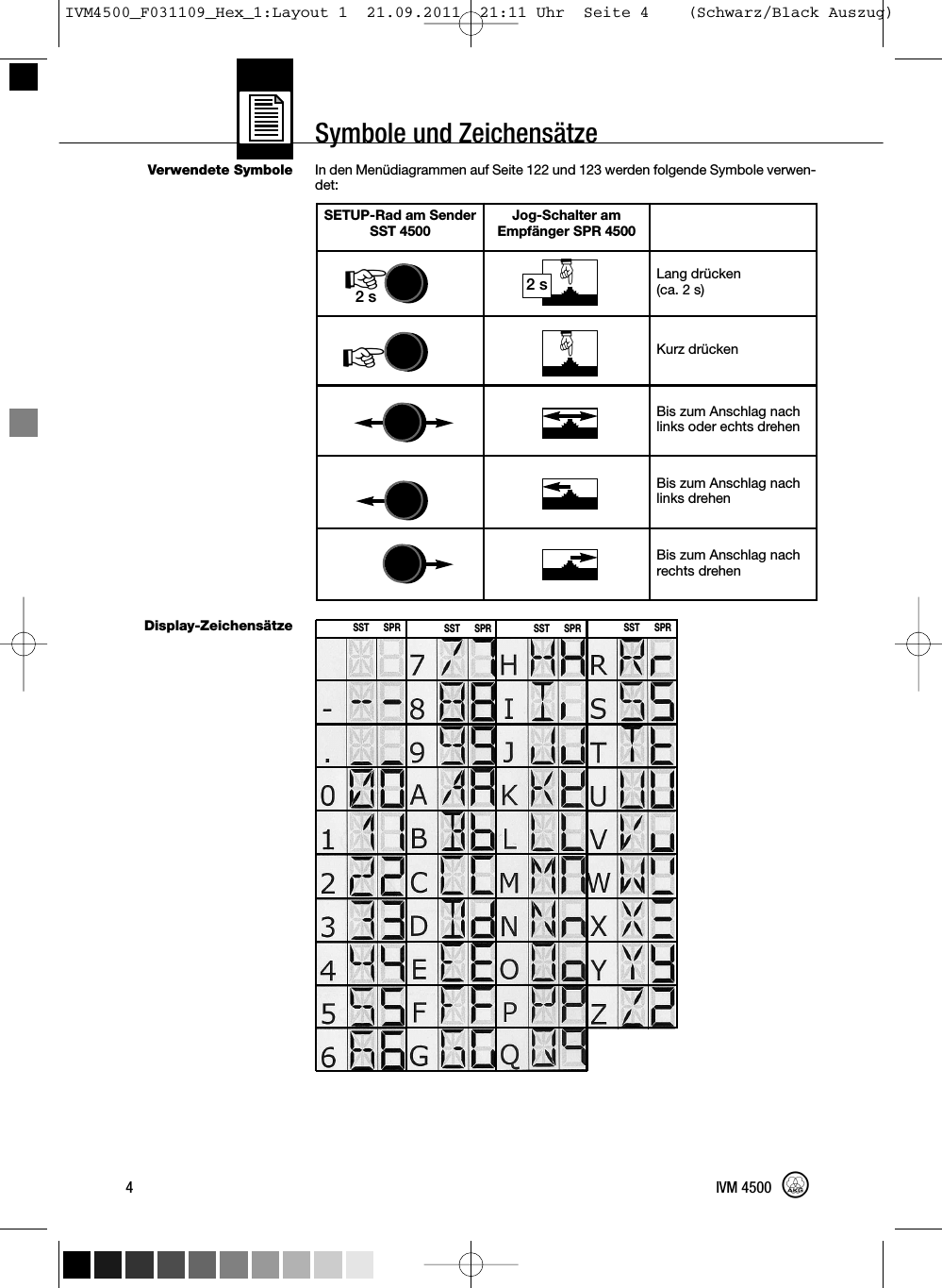 Symbole und Zeichensätze4 IVM 4500Verwendete SymboleDisplay-ZeichensätzeIn den Menüdiagrammen auf Seite 122 und 123 werden folgende Symbole verwen-det:SETUP-Rad am SenderSST 4500Jog-Schalter amEmpfänger SPR 4500Lang drücken(ca. 2 s)Kurz drückenBis zum Anschlag nachlinks oder echts drehenBis zum Anschlag nachlinks drehenBis zum Anschlag nachrechts drehen2 s2 sSST SPR SST SPR SST SPR SST SPRIVM4500_F031109_Hex_1:Layout 1  21.09.2011  21:11 Uhr  Seite 4    (Schwarz/Black Auszug)