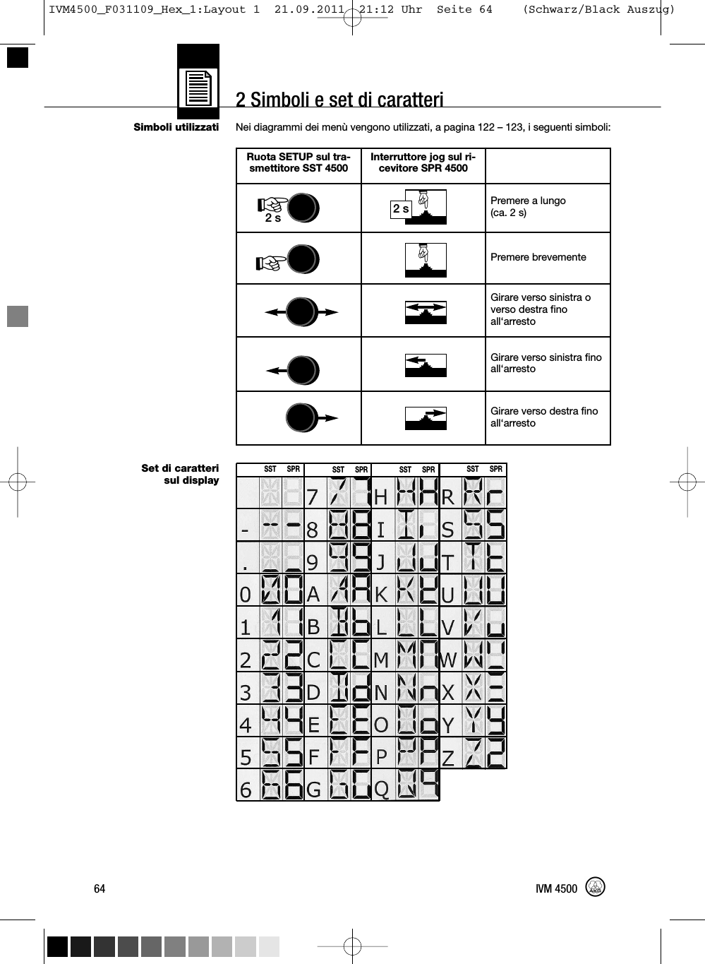 2 Simboli e set di caratteriSimboli utilizzatiSet di caratterisul displayNei diagrammi dei menù vengono utilizzati, a pagina 122 – 123, i seguenti simboli:64 IVM 4500Ruota SETUP sul tra-smettitore SST 4500Interruttore jog sul ri-cevitore SPR 4500Premere a lungo(ca. 2 s)Premere brevementeGirare verso sinistra overso destra finoall‘arrestoGirare verso sinistra finoall‘arrestoGirare verso destra finoall‘arresto2 s2 sSST SPR SST SPR SST SPR SST SPRIVM4500_F031109_Hex_1:Layout 1  21.09.2011  21:12 Uhr  Seite 64    (Schwarz/Black Auszug)