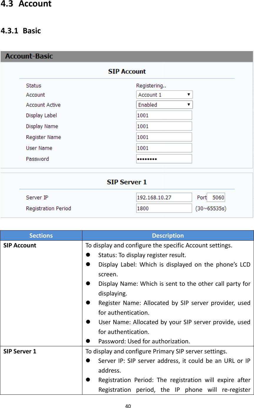 404.3 Account4.3.1 BasicSectionsDescriptionSIPAccountTodisplayandconfigurethespecificAccountsettings. Status:Todisplayregisterresult. DisplayLabel:Whichisdisplayedonthephone&rsquo;sLCDscreen. DisplayName:Whichissenttotheothercallpartyfordisplaying. RegisterName:AllocatedbySIPserverprovider,usedforauthentication. UserName:AllocatedbyyourSIPserverprovide,usedforauthentication. Password:Usedforauthorization.SIPServer1TodisplayandconfigurePrimarySIPserversettings. ServerIP:SIPserveraddress,itcouldbeanURLorIPaddress. RegistrationPeriod:TheregistrationwillexpireafterRegistrationperiod,theIPphonewillre‐register