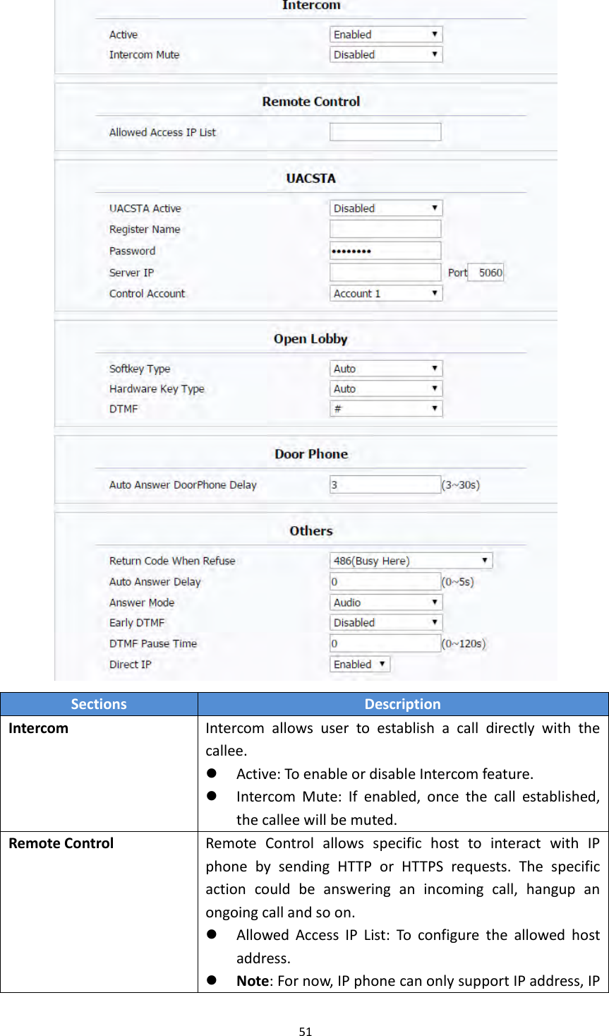 51SectionsDescriptionIntercomIntercomallowsusertoestablishacalldirectlywiththecallee. Active:ToenableordisableIntercomfeature. IntercomMute:Ifenabled,oncethecallestablished,thecalleewillbemuted.RemoteControlRemoteControlallowsspecifichosttointeractwithIPphonebysendingHTTPorHTTPSrequests.Thespecificactioncouldbeansweringanincomingcall,hangupanongoingcallandsoon. AllowedAccessIPList:Toconfiguretheallowedhostaddress. Note:Fornow,IPphonecanonlysupportIPaddress,IP