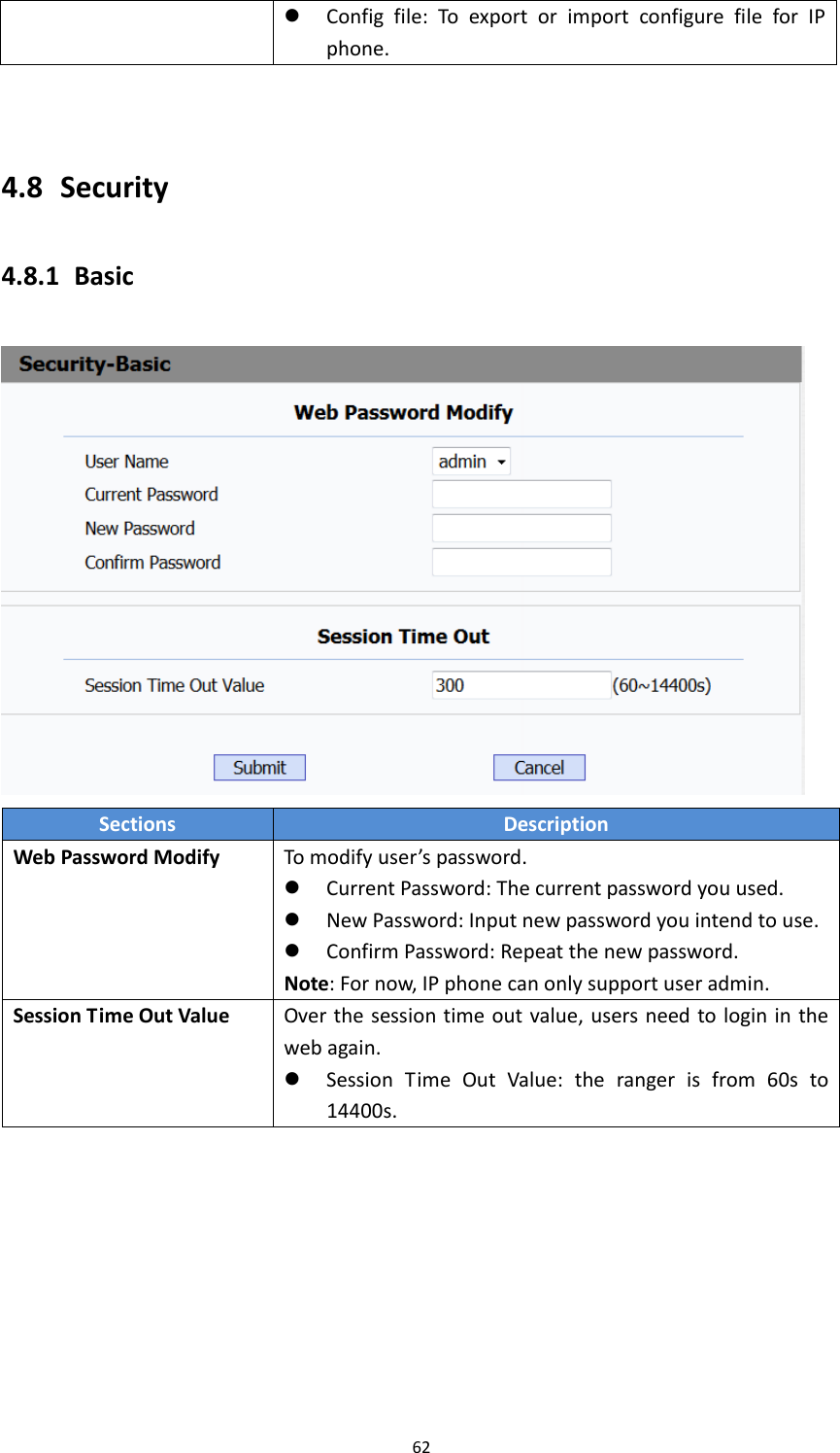62 Configfile:ToexportorimportconfigurefileforIPphone.4.8 Security4.8.1 BasicSectionsDescriptionWebPasswordModifyTomodifyuser&rsquo;spassword. CurrentPassword:Thecurrentpasswordyouused. NewPassword:Inputnewpasswordyouintendtouse. ConfirmPassword:Repeatthenewpassword.Note:Fornow,IPphonecanonlysupportuseradmin.SessionTimeOutValueOverthesessiontimeoutvalue,usersneedtologininthewebagain. SessionTimeOutValue:therangerisfrom60sto14400s.