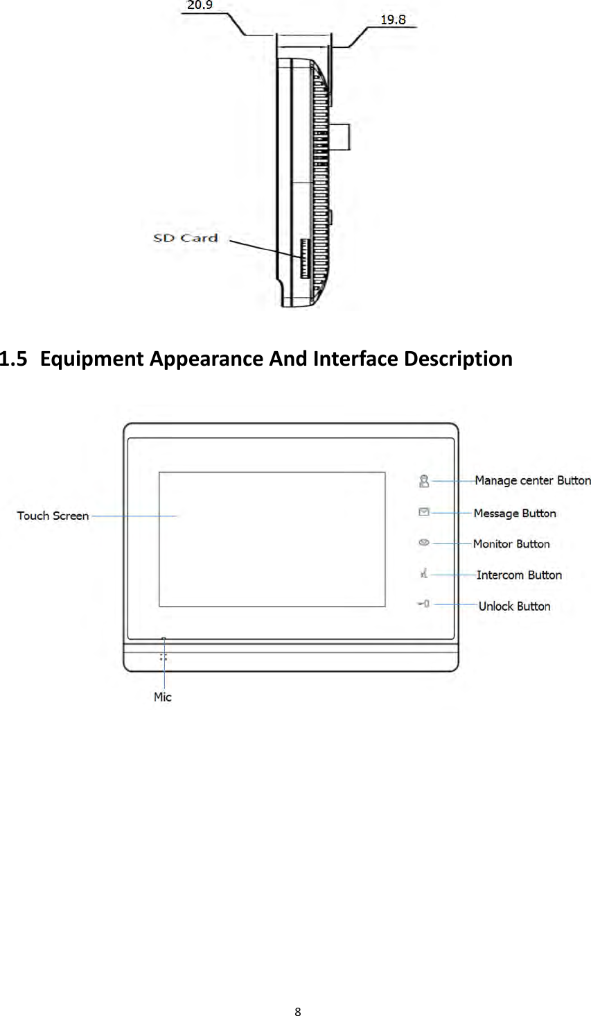 81.5 EquipmentAppearanceAndInterfaceDescription