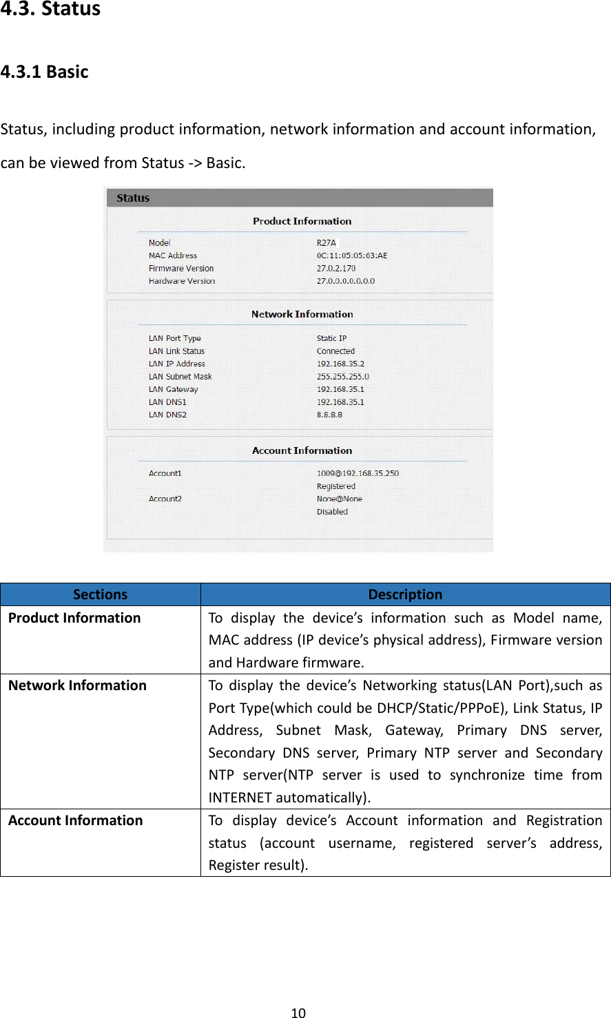 104.3. Status4.3.1BasicStatus,includingproductinformation,networkinformationandaccountinformation,canbeviewedfromStatus‐&gt;Basic.SectionsDescriptionProductInformationTodisplaythedevice’sinformationsuchasModelname,MACaddress(IPdevice’sphysicaladdress),FirmwareversionandHardwarefirmware.NetworkInformationTodisplaythedevice’sNetworkingstatus(LANPort),suchasPortType(whichcouldbeDHCP/Static/PPPoE),LinkStatus,IPAddress,SubnetMask,Gateway,PrimaryDNSserver,SecondaryDNSserver,PrimaryNTPserverandSecondaryNTPserver(NTPserverisusedtosynchronizetimefromINTERNETautomatically).AccountInformationTodisplaydevice’sAccountinformationandRegistrationstatus(accountusername,registeredserver’saddress,Registerresult).