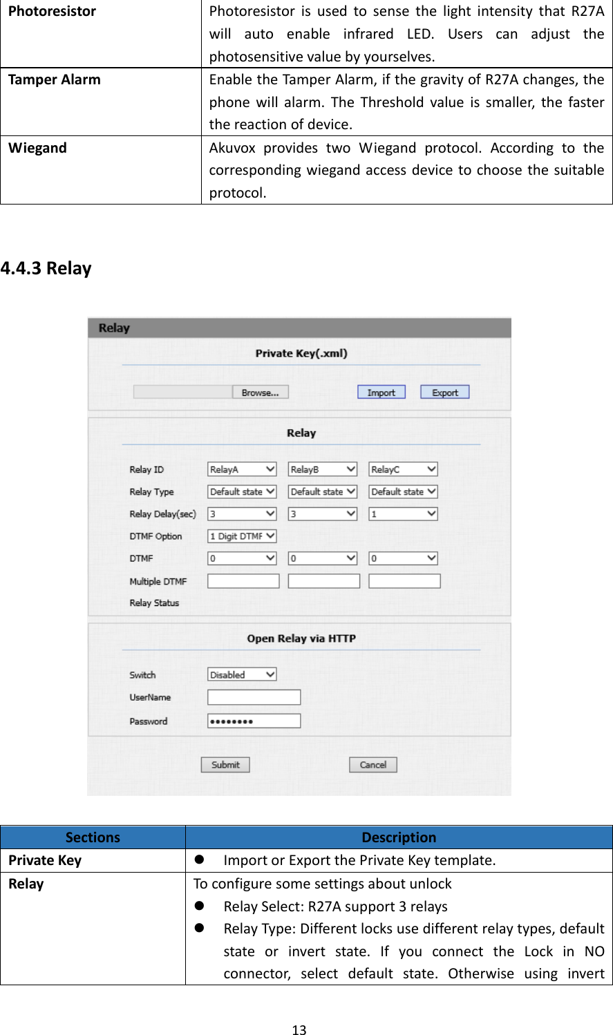 13PhotoresistorPhotoresistorisusedtosensethelightintensitythatR27AwillautoenableinfraredLED.Userscanadjustthephotosensitivevaluebyyourselves.TamperAlarmEnabletheTamperAlarm,ifthegravityofR27Achanges,thephonewillalarm.TheThresholdvalueissmaller,thefasterthereactionofdevice.WiegandAkuvoxprovidestwoWiegandprotocol.Accordingtothecorrespondingwiegandaccessdevicetochoosethesuitableprotocol.4.4.3RelaySectionsDescriptionPrivateKey ImportorExportthePrivateKeytemplate.RelayToconfiguresomesettingsaboutunlock RelaySelect:R27Asupport3relays RelayType:Differentlocksusedifferentrelaytypes,defaultstateorinvertstate.IfyouconnecttheLockinNOconnector,selectdefaultstate.Otherwiseusinginvert
