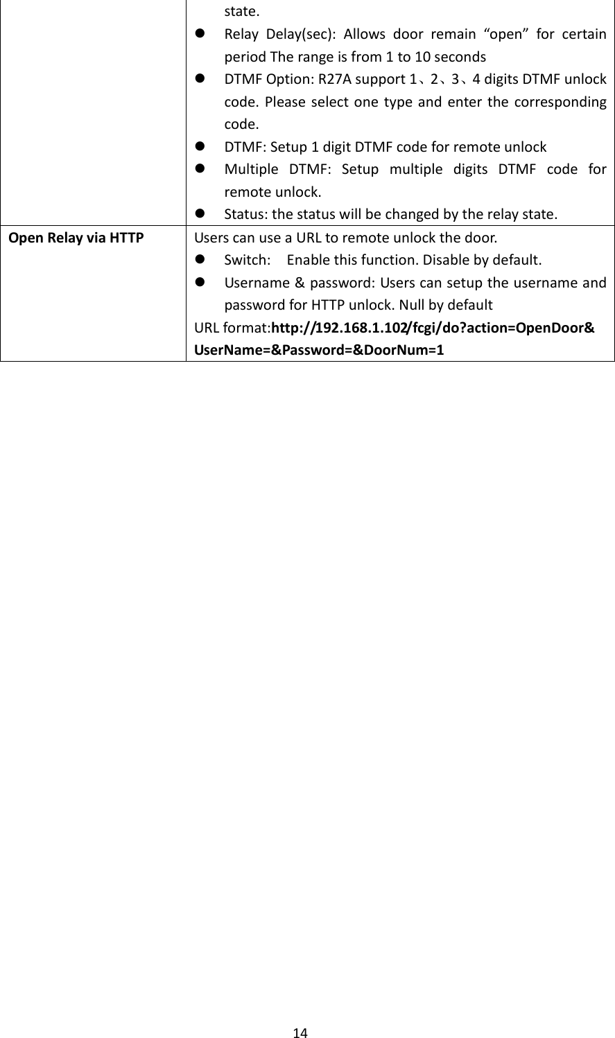  14state. RelayDelay(sec):Allowsdoorremain“open”forcertainperiodTherangeisfrom1to10seconds DTMFOption:R27Asupport1、2、3、4digitsDTMFunlockcode.Pleaseselectonetypeandenterthecorrespondingcode. DTMF:Setup1digitDTMFcodeforremoteunlock MultipleDTMF:SetupmultipledigitsDTMFcodeforremoteunlock. Status:thestatuswillbechangedbytherelaystate.OpenRelayviaHTTPUserscanuseaURLtoremoteunlockthedoor. Switch:Enablethisfunction.Disablebydefault. Username&amp;password:UserscansetuptheusernameandpasswordforHTTPunlock.NullbydefaultURLformat:http://192.168.1.102/fcgi/do?action=OpenDoor&amp;UserName=&amp;Password=&amp;DoorNum=1