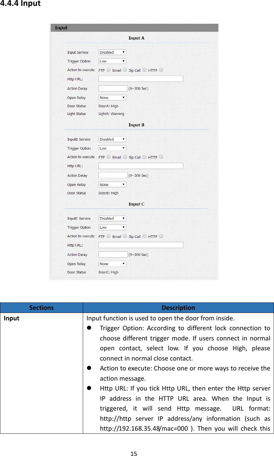  154.4.4InputSectionsDescriptionInputInputfunctionisusedtoopenthedoorfrominside. TriggerOption:Accordingtodifferentlockconnectiontochoosedifferenttriggermode.Ifusersconnectinnormalopencontact,selectlow.IfyouchooseHigh,pleaseconnectinnormalclosecontact. Actiontoexecute:Chooseoneormorewaystoreceivetheactionmessage. HttpURL:IfyoutickHttpURL,thenentertheHttpserverIPaddressintheHTTPURLarea.WhentheInputistriggered,itwillsendHttpmessage.URLformat:http://httpserverIPaddress/anyinformation(suchashttp://192.168.35.48/mac=000).Thenyouwillcheckthis