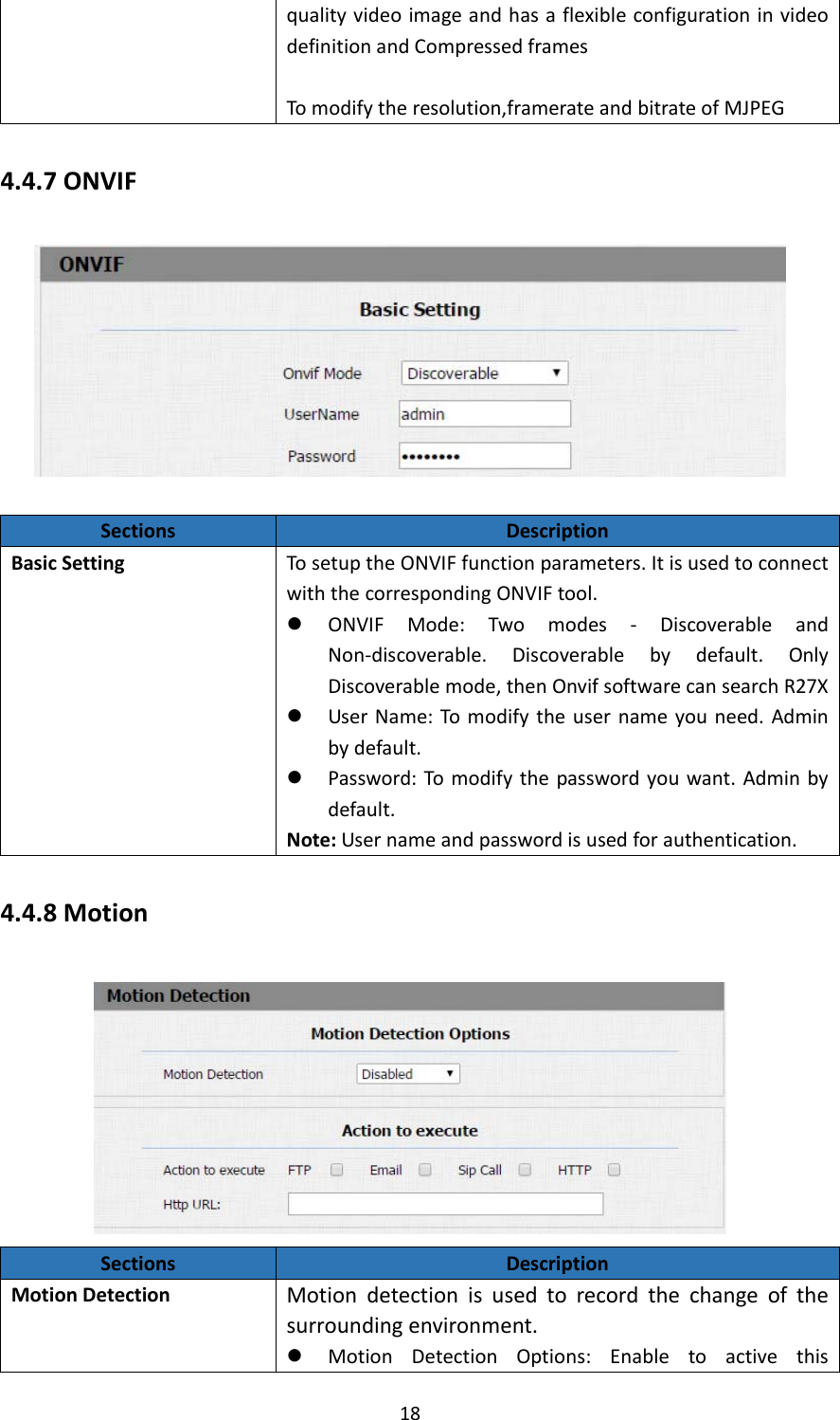  18qualityvideoimageandhasaflexibleconfigurationinvideodefinitionandCompressedframesTomodifytheresolution,framerateandbitrateofMJPEG4.4.7ONVIFSectionsDescriptionBasicSettingTosetuptheONVIFfunctionparameters.ItisusedtoconnectwiththecorrespondingONVIFtool. ONVIFMode:Twomodes‐DiscoverableandNon‐discoverable.Discoverablebydefault.OnlyDiscoverablemode,thenOnvifsoftwarecansearchR27X UserName:Tomodifytheusernameyouneed.Adminbydefault. Password:Tomodifythepasswordyouwant.Adminbydefault.Note:Usernameandpasswordisusedforauthentication.4.4.8MotionSectionsDescriptionMotionDetection Motiondetectionisusedtorecordthechangeofthesurroundingenvironment. MotionDetectionOptions:Enabletoactivethis