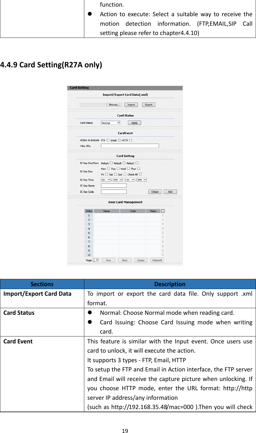  19function. Actiontoexecute:Selectasuitablewaytoreceivethemotiondetectioninformation.(FTP,EMAIL,SIPCallsettingpleaserefertochapter4.4.10)4.4.9CardSetting(R27Aonly)SectionsDescriptionImport/ExportCardDataTo importorexportthecarddatafile.Onlysupport.xmlformat.CardStatus Normal:ChooseNormalmodewhenreadingcard. CardIssuing:ChooseCardIssuingmodewhenwritingcard.CardEventThisfeatureissimilarwiththeInputevent.Onceusersusecardtounlock,itwillexecutetheaction.Itsupports3types‐FTP,Email,HTTPTosetuptheFTPandEmailinActioninterface,theFTPserverandEmailwillreceivethecapturepicturewhenunlocking.IfyouchooseHTTPmode,entertheURLformat:http://httpserverIPaddress/anyinformation(suchashttp://192.168.35.48/mac=000).Thenyouwillcheck