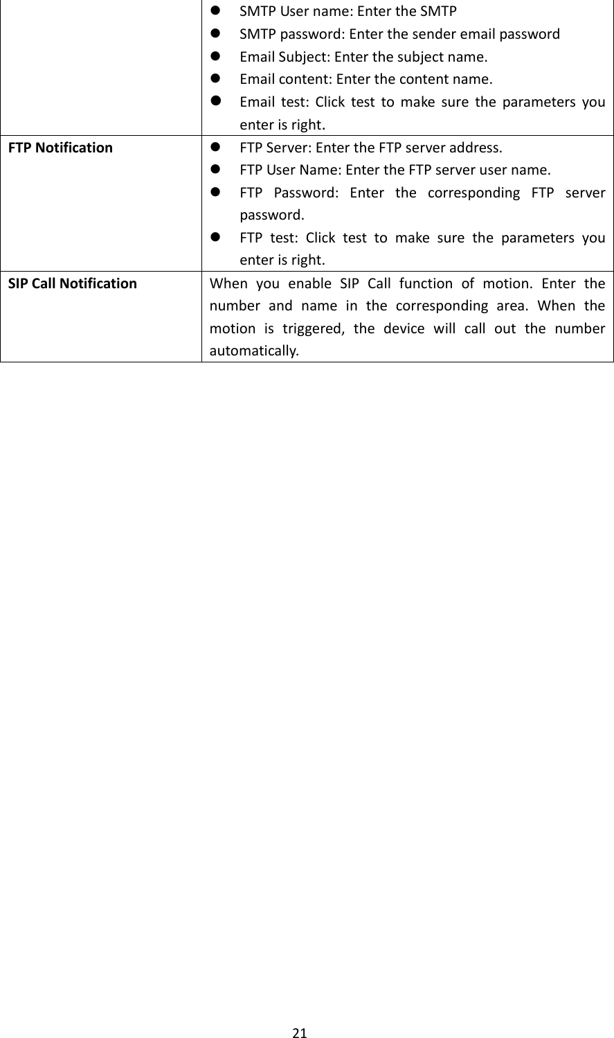  21 SMTPUsername:EntertheSMTP SMTPpassword:Enterthesenderemailpassword EmailSubject:Enterthesubjectname. Emailcontent:Enterthecontentname. Emailtest:Clicktesttomakesuretheparametersyouenterisright.FTPNotification FTPServer:EntertheFTPserveraddress. FTPUserName:EntertheFTPserverusername. FTPPassword:EnterthecorrespondingFTPserverpassword. FTPtest:Clicktesttomakesuretheparametersyouenterisright.SIPCallNotificationWhenyouenableSIPCallfunctionofmotion.Enterthenumberandnameinthecorrespondingarea.Whenthemotionistriggered,thedevicewillcalloutthenumberautomatically.
