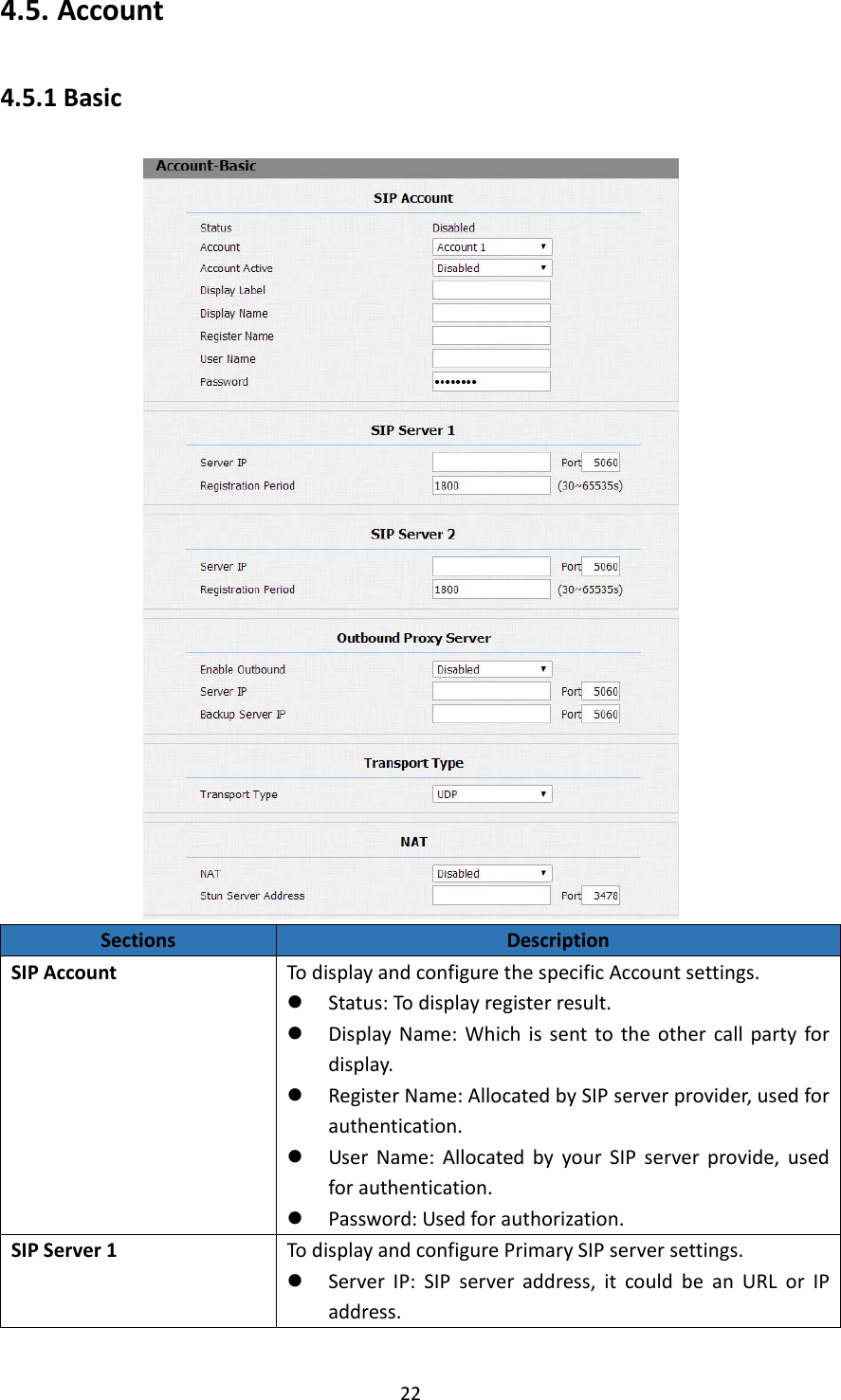  224.5. Account4.5.1BasicSectionsDescriptionSIPAccountTo displayandconfigurethespecificAccountsettings. Status:Todisplayregisterresult. DisplayName:Whichissenttotheothercallpartyfordisplay. RegisterName:AllocatedbySIPserverprovider,usedforauthentication. UserName:AllocatedbyyourSIPserverprovide,usedforauthentication. Password:Usedforauthorization.SIPServer1TodisplayandconfigurePrimarySIPserversettings. ServerIP:SIPserveraddress,itcouldbeanURLorIPaddress.