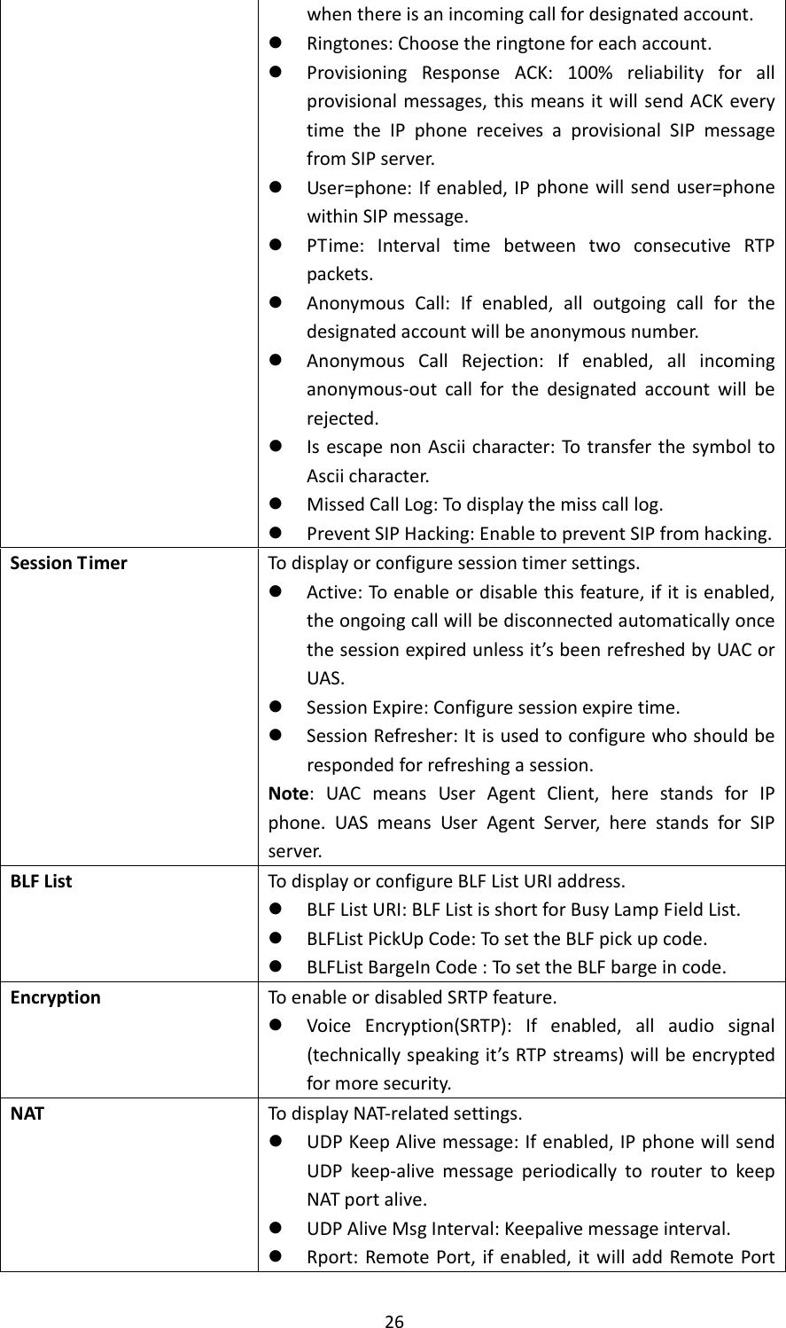  26whenthereisanincomingcallfordesignatedaccount. Ringtones:Choosetheringtoneforeachaccount. ProvisioningResponseACK:100%reliabilityforallprovisionalmessages,thismeansitwillsendACKeverytimetheIPphonereceivesaprovisionalSIPmessagefromSIPserver. User=phone:Ifenabled,IPphonewillsenduser=phonewithinSIPmessage. PTime:IntervaltimebetweentwoconsecutiveRTPpackets. AnonymousCall:Ifenabled,alloutgoingcallforthedesignatedaccountwillbeanonymousnumber. AnonymousCallRejection:Ifenabled,allincominganonymous‐outcallforthedesignatedaccountwillberejected. IsescapenonAsciicharacter:TotransferthesymboltoAsciicharacter. MissedCallLog:Todisplaythemisscalllog. PreventSIPHacking:EnabletopreventSIPfromhacking.SessionTimerTodisplayorconfiguresessiontimersettings. Active:Toenableordisablethisfeature,ifitisenabled,theongoingcallwillbedisconnectedautomaticallyoncethesessionexpiredunlessit’sbeenrefreshedbyUACorUAS. SessionExpire:Configuresessionexpiretime. SessionRefresher:Itisusedtoconfigurewhoshouldberespondedforrefreshingasession.Note:UACmeansUserAgentClient,herestandsforIPphone.UASmeansUserAgentServer,herestandsforSIPserver.BLFListTodisplayorconfigureBLFListURIaddress. BLFListURI:BLFListisshortforBusyLampFieldList. BLFListPickUpCode:TosettheBLFpickupcode. BLFListBargeInCode:TosettheBLFbargeincode.EncryptionToenableordisabledSRTPfeature. VoiceEncryption(SRTP):Ifenabled,allaudiosignal(technicallyspeakingit’sRTPstreams)willbeencryptedformoresecurity.NATTodisplayNAT‐relatedsettings. UDPKeepAlivemessage:Ifenabled,IPphonewillsendUDPkeep‐alivemessageperiodicallytoroutertokeepNATportalive. UDPAliveMsgInterval:Keepalivemessageinterval. Rport:RemotePort,ifenabled,itwilladdRemotePort