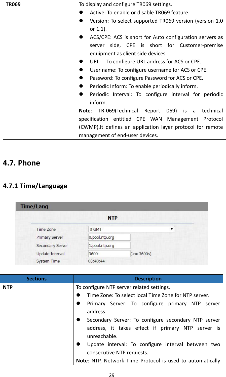  29TR069TodisplayandconfigureTR069settings. Active:ToenableordisableTR069feature. Version:ToselectsupportedTR069version(version1.0or1.1). ACS/CPE:ACSisshortforAutoconfigurationserversasserverside,CPEisshortforCustomer‐premiseequipmentasclientsidedevices. URL:ToconfigureURLaddressforACSorCPE. Username:ToconfigureusernameforACSorCPE. Password:ToconfigurePasswordforACSorCPE. PeriodicInform:Toenableperiodicallyinform. PeriodicInterval:Toconfigureintervalforperiodicinform.Note:TR‐069(TechnicalReport069)isatechnicalspecificationentitledCPEWANManagementProtocol(CWMP).Itdefinesanapplicationlayerprotocolforremotemanagementofend‐userdevices.4.7. Phone4.7.1Time/LanguageSectionsDescriptionNTPToconfigureNTPserverrelatedsettings. TimeZone:ToselectlocalTimeZoneforNTPserver. PrimaryServer:ToconfigureprimaryNTPserveraddress. SecondaryServer:ToconfiguresecondaryNTPserveraddress,ittakeseffectifprimaryNTPserverisunreachable. Updateinterval:ToconfigureintervalbetweentwoconsecutiveNTPrequests.Note:NTP,NetworkTimeProtocolisusedtoautomatically
