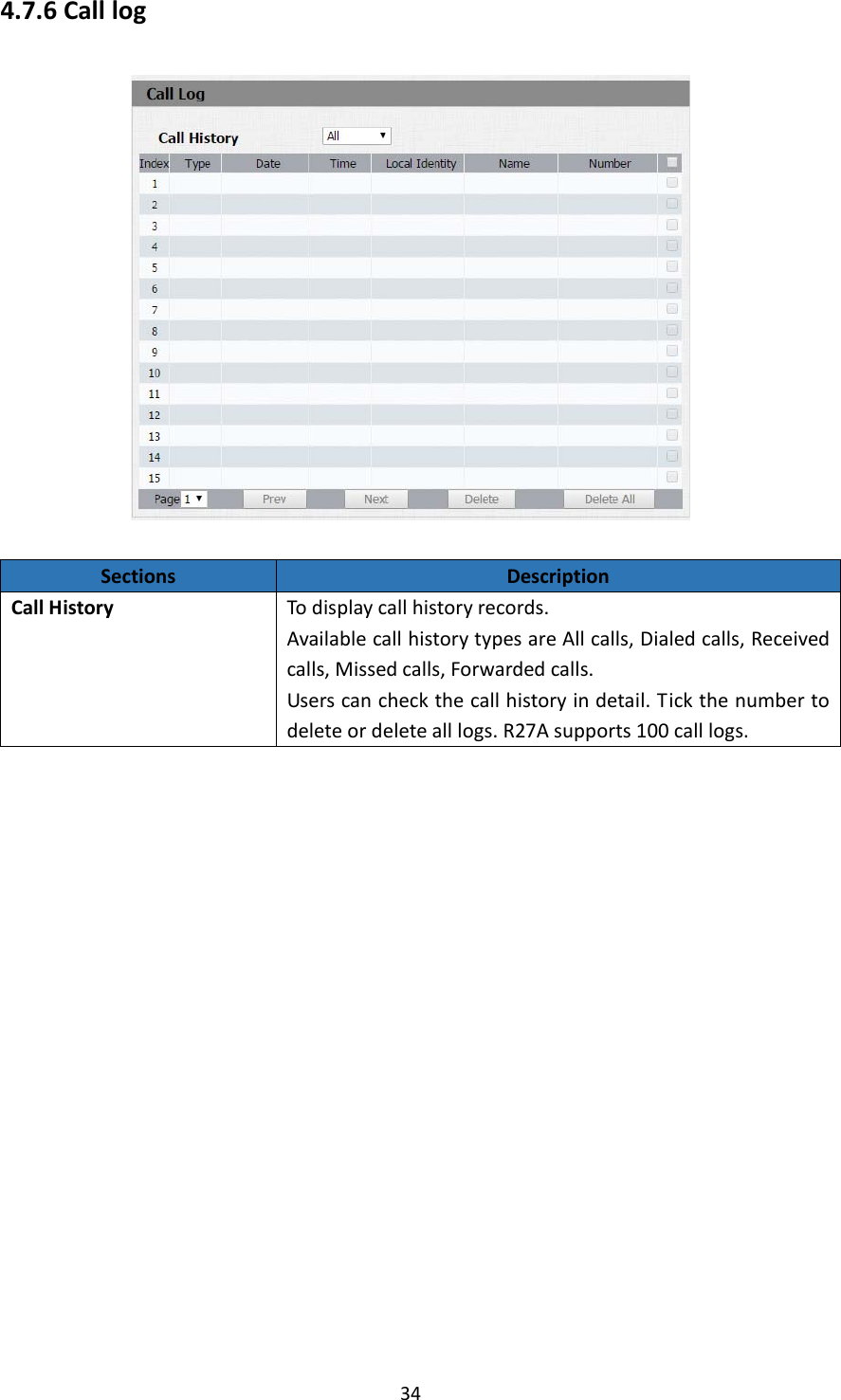  344.7.6CalllogSectionsDescriptionCallHistoryTodisplaycallhistoryrecords.AvailablecallhistorytypesareAllcalls,Dialedcalls,Receivedcalls,Missedcalls,Forwardedcalls.Userscancheckthecallhistoryindetail.Tickthenumbertodeleteordeletealllogs.R27Asupports100calllogs.