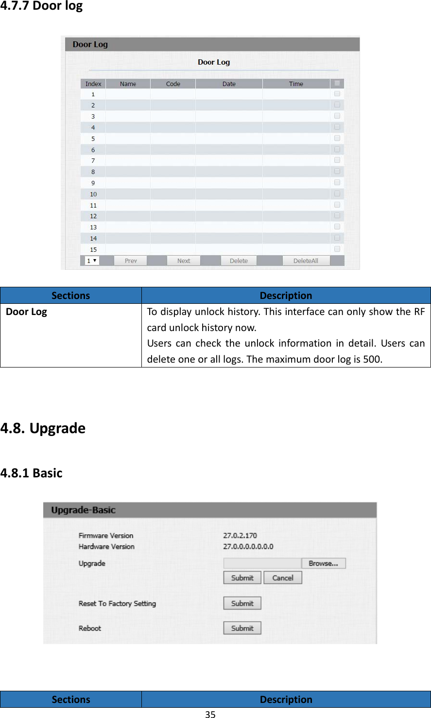  354.7.7DoorlogSectionsDescriptionDoorLogTodisplayunlockhistory.ThisinterfacecanonlyshowtheRFcardunlockhistorynow.Userscanchecktheunlockinformationindetail.Userscandeleteoneoralllogs.Themaximumdoorlogis500.4.8. Upgrade4.8.1BasicSectionsDescription
