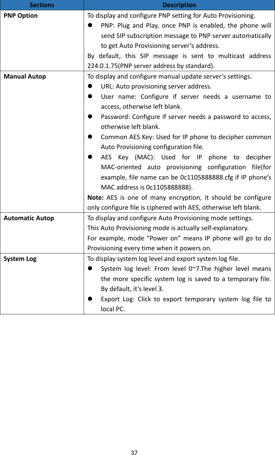  37SectionsDescriptionPNPOptionTodisplayandconfigurePNPsettingforAutoProvisioning. PNP:PlugandPlay,oncePNPisenabled,thephonewillsendSIPsubscriptionmessagetoPNPserverautomaticallytogetAutoProvisioningserver’saddress.Bydefault,thisSIPmessageissenttomulticastaddress224.0.1.75(PNPserveraddressbystandard).ManualAutopTodisplayandconfiguremanualupdateserver’ssettings. URL:Autoprovisioningserveraddress. Username:Configureifserverneedsausernametoaccess,otherwiseleftblank. Password:Configureifserverneedsapasswordtoaccess,otherwiseleftblank. CommonAESKey:UsedforIPphonetodeciphercommonAutoProvisioningconfigurationfile. AESKey(MAC):UsedforIPphonetodecipherMAC‐orientedautoprovisioningconfigurationfile(forexample,filenamecanbe0c1105888888.cfgifIPphone’sMACaddressis0c1105888888).Note:AESisoneofmanyencryption,itshouldbeconfigureonlyconfigurefileiscipheredwithAES,otherwiseleftblank.AutomaticAutopTodisplayandconfigureAutoProvisioningmodesettings.ThisAutoProvisioningmodeisactuallyself‐explanatory.Forexample,mode“Poweron”meansIPphonewillgotodoProvisioningeverytimewhenitpowerson.SystemLogTodisplaysystemloglevelandexportsystemlogfile. Systemloglevel:Fromlevel0~7.Thehigherlevelmeansthemorespecificsystemlogissavedtoatemporaryfile.Bydefault,it’slevel3. ExportLog:ClicktoexporttemporarysystemlogfiletolocalPC.