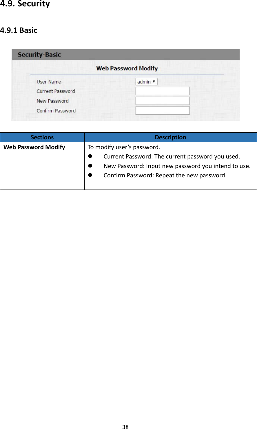  384.9. Security4.9.1BasicSectionsDescriptionWebPasswordModifyTomodifyuser’spassword. CurrentPassword:Thecurrentpasswordyouused. NewPassword:Inputnewpasswordyouintendtouse. ConfirmPassword:Repeatthenewpassword.