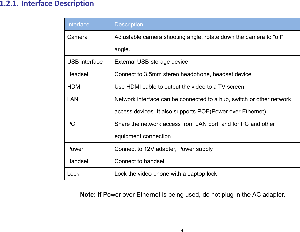 41.2.1. Interface DescriptionInterface DescriptionCamera Adjustable camera shooting angle, rotate down the camera to "off"angle.USB interface External USB storage deviceHeadset Connect to 3.5mm stereo headphone, headset deviceHDMI Use HDMI cable to output the video to a TV screenLANNetwork interface can be connected to a hub, switch or other networkaccess devices. It also supports POE(Power over Ethernet) .PCShare the network access from LAN port, and for PC and otherequipment connectionPower Connect to 12V adapter, Power supplyHandset Connect to handsetLock Lock the video phone with a Laptop lockNote: If Power over Ethernet is being used, do not plug in the AC adapter.