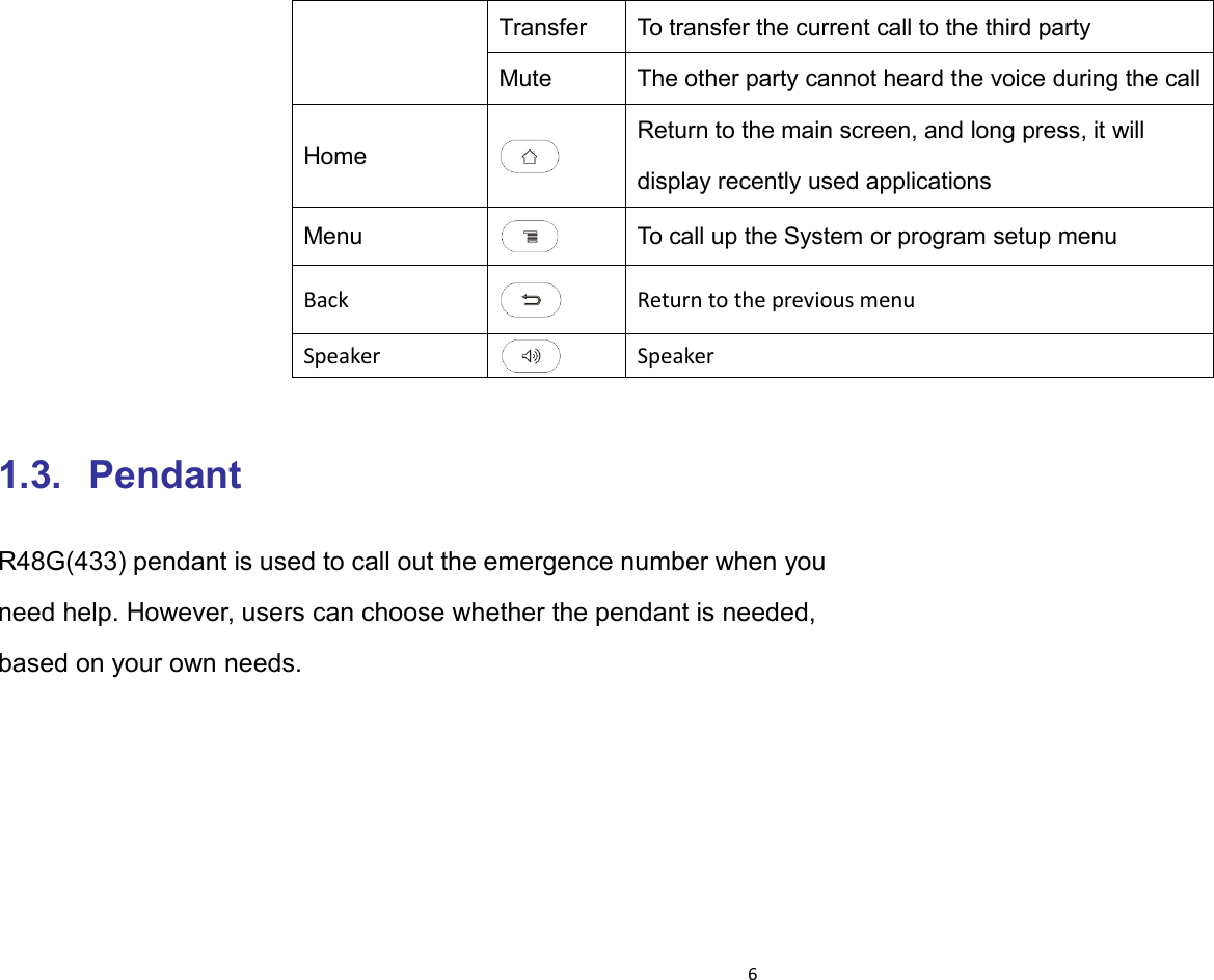 6Transfer To transfer the current call to the third partyMute The other party cannot heard the voice during the callHomeReturn to the main screen, and long press, it willdisplay recently used applicationsMenu To call up the System or program setup menuBack Return to the previous menuSpeaker Speaker1.3. PendantR48G(433) pendant is used to call out the emergence number when youneed help. However, users can choose whether the pendant is needed,based on your own needs.