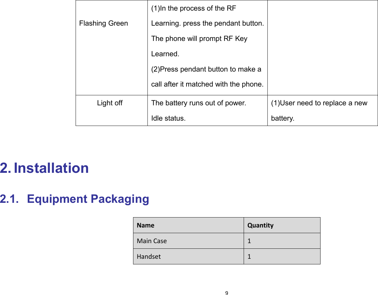 9Flashing Green(1)In the process of the RFLearning. press the pendant button.The phone will prompt RF KeyLearned.(2)Press pendant button to make acall after it matched with the phone.Light off The battery runs out of power.Idle status.(1)User need to replace a newbattery.2. Installation2.1. Equipment PackagingName QuantityMain Case 1Handset 1