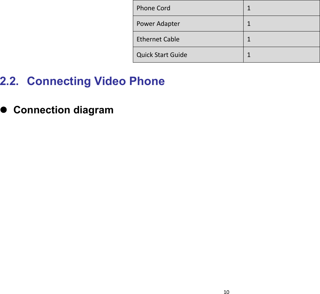 10Phone Cord 1Power Adapter 1Ethernet Cable 1Quick Start Guide 12.2. Connecting Video PhoneConnection diagram