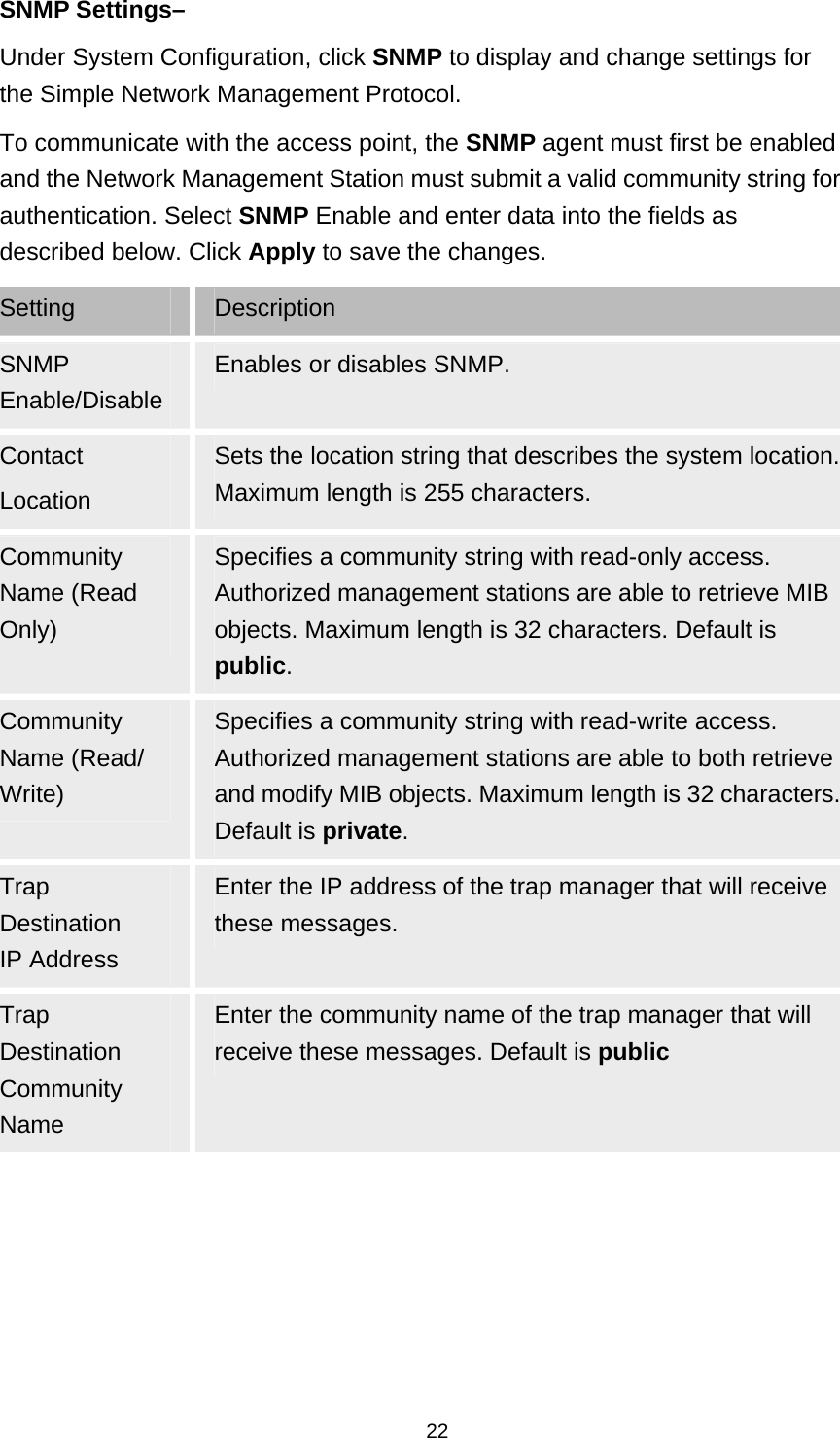  22SNMP Settings&ndash; Under System Configuration, click SNMP to display and change settings for the Simple Network Management Protocol. To communicate with the access point, the SNMP agent must first be enabled and the Network Management Station must submit a valid community string for authentication. Select SNMP Enable and enter data into the fields as described below. Click Apply to save the changes. Setting  Description SNMP Enable/Disable Enables or disables SNMP. Contact Location Sets the location string that describes the system location. Maximum length is 255 characters. Community Name (Read Only) Specifies a community string with read-only access. Authorized management stations are able to retrieve MIB objects. Maximum length is 32 characters. Default is public. Community Name (Read/ Write) Specifies a community string with read-write access. Authorized management stations are able to both retrieve and modify MIB objects. Maximum length is 32 characters. Default is private. Trap Destination  IP Address Enter the IP address of the trap manager that will receive these messages. Trap Destination Community Name Enter the community name of the trap manager that will receive these messages. Default is public 