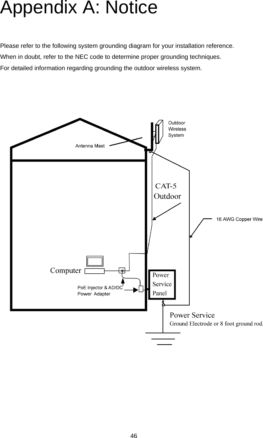  46Appendix A: Notice  Please refer to the following system grounding diagram for your installation reference.   When in doubt, refer to the NEC code to determine proper grounding techniques. For detailed information regarding grounding the outdoor wireless system.  