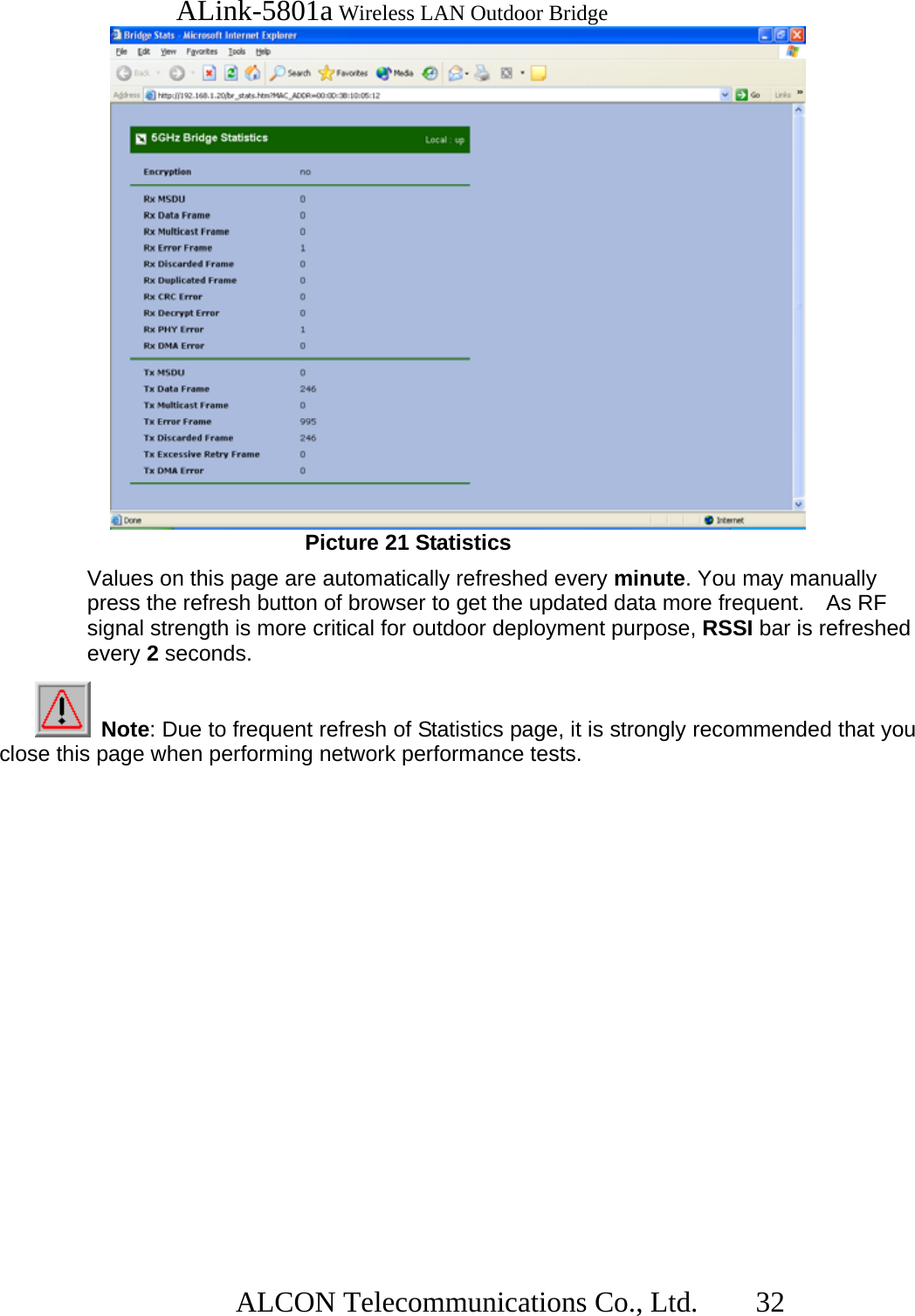   ALink-5801a Wireless LAN Outdoor Bridge                  ALCON Telecommunications Co., Ltd.   32      Picture 21 Statistics  Values on this page are automatically refreshed every minute. You may manually press the refresh button of browser to get the updated data more frequent.    As RF signal strength is more critical for outdoor deployment purpose, RSSI bar is refreshed every 2 seconds.  Note: Due to frequent refresh of Statistics page, it is strongly recommended that you close this page when performing network performance tests. 