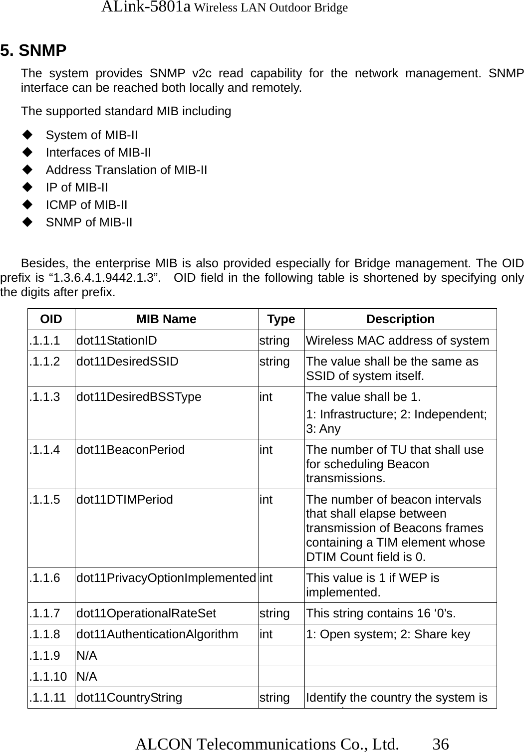   ALink-5801a Wireless LAN Outdoor Bridge                  ALCON Telecommunications Co., Ltd.   36  5. SNMP The system provides SNMP v2c read capability for the network management. SNMP interface can be reached both locally and remotely. The supported standard MIB including  System of MIB-II  Interfaces of MIB-II  Address Translation of MIB-II  IP of MIB-II  ICMP of MIB-II  SNMP of MIB-II  Besides, the enterprise MIB is also provided especially for Bridge management. The OID prefix is “1.3.6.4.1.9442.1.3”.  OID field in the following table is shortened by specifying only the digits after prefix. OID MIB Name Type Description .1.1.1  dot11StationID  string  Wireless MAC address of system .1.1.2  dot11DesiredSSID  string  The value shall be the same as SSID of system itself. .1.1.3  dot11DesiredBSSType  int  The value shall be 1. 1: Infrastructure; 2: Independent; 3: Any .1.1.4  dot11BeaconPeriod  int  The number of TU that shall use for scheduling Beacon transmissions. .1.1.5  dot11DTIMPeriod  int  The number of beacon intervals that shall elapse between transmission of Beacons frames containing a TIM element whose DTIM Count field is 0. .1.1.6 dot11PrivacyOptionImplemented int  This value is 1 if WEP is implemented. .1.1.7 dot11OperationalRateSet  string This string contains 16 ‘0’s. .1.1.8 dot11AuthenticationAlgorithm  int  1: Open system; 2: Share key .1.1.9 N/A     .1.1.10 N/A     .1.1.11 dot11CountryString  string  Identify the country the system is i