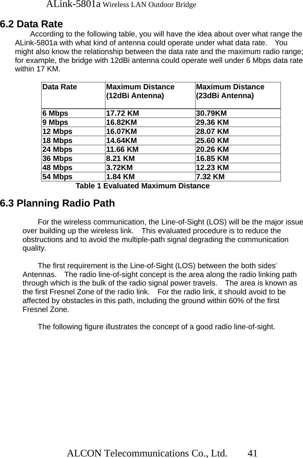   ALink-5801a Wireless LAN Outdoor Bridge                  ALCON Telecommunications Co., Ltd.   41    6.2 Data Rate According to the following table, you will have the idea about over what range the ALink-5801a with what kind of antenna could operate under what data rate.    You might also know the relationship between the data rate and the maximum radio range; for example, the bridge with 12dBi antenna could operate well under 6 Mbps data rate within 17 KM.    Data Rate  Maximum Distance (12dBi Antenna)  Maximum Distance (23dBi Antenna) 6 Mbps  17.72 KM  30.79KM 9 Mbps  16.82KM  29.36 KM 12 Mbps  16.07KM  28.07 KM 18 Mbps  14.64KM  25.60 KM 24 Mbps  11.66 KM  20.26 KM 36 Mbps  8.21 KM  16.85 KM 48 Mbps  3.72KM  12.23 KM 54 Mbps  1.84 KM  7.32 KM Table 1 Evaluated Maximum Distance       6.3 Planning Radio Path  For the wireless communication, the Line-of-Sight (LOS) will be the major issue over building up the wireless link.    This evaluated procedure is to reduce the obstructions and to avoid the multiple-path signal degrading the communication quality.   The first requirement is the Line-of-Sight (LOS) between the both sides’ Antennas.    The radio line-of-sight concept is the area along the radio linking path through which is the bulk of the radio signal power travels.    The area is known as the first Fresnel Zone of the radio link.    For the radio link, it should avoid to be affected by obstacles in this path, including the ground within 60% of the first Fresnel Zone.  The following figure illustrates the concept of a good radio line-of-sight. 