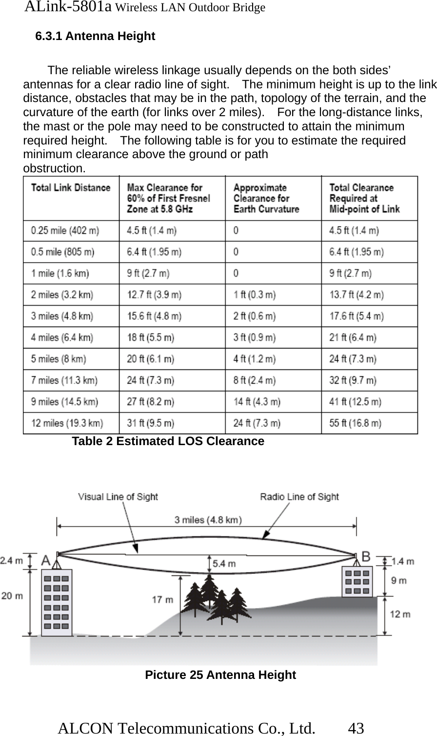   ALink-5801a Wireless LAN Outdoor Bridge                  ALCON Telecommunications Co., Ltd.   43   6.3.1 Antenna Height  The reliable wireless linkage usually depends on the both sides’ antennas for a clear radio line of sight.    The minimum height is up to the link distance, obstacles that may be in the path, topology of the terrain, and the curvature of the earth (for links over 2 miles).  For the long-distance links, the mast or the pole may need to be constructed to attain the minimum required height.  The following table is for you to estimate the required minimum clearance above the ground or path obstruction. Table 2 Estimated LOS Clearance               Picture 25 Antenna Height  