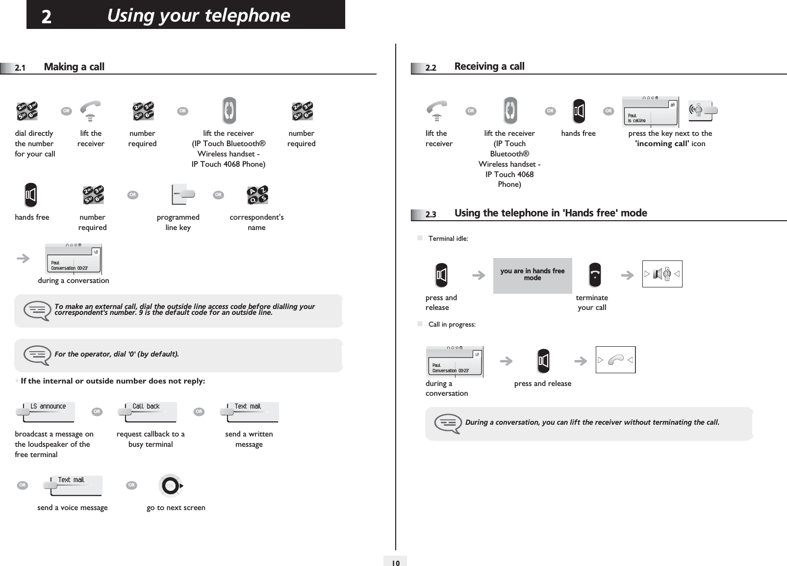 Using your telephone102Other2.1 Making a call•If the internal or outside number does not reply:dial directly the number for your calllift the receivernumber requiredlift the receiver (IP Touch Bluetooth® Wireless handset - IP Touch 4068 Phone)number requiredhands free number requiredprogrammed line keycorrespondent’s nameduring a conversationTo make an external call, dial the outside line access code before dialling your correspondent&apos;s number. 9 is the default code for an outside line.For the operator, dial &apos;0&apos; (by default).broadcast a message on the loudspeaker of the free terminalrequest callback to a busy terminalsend a written messagesend a voice message go to next screen2653ab cdefjklmnoOR2653ab cdefjklmnoOR2653ab cdefjklmno2653ab cdefjklmnoORORPaulConversation 00:23&apos;LS announceORCall backORText mailORText mailOR2.2Receiving a call2.3Using the telephone in &apos;Hands free&apos; modeTerminal idle:Call in progress:lift the receiverlift the receiver (IP Touch Bluetooth® Wireless handset - IP Touch 4068 Phone)hands free press the key next to the &apos;incoming call&apos; iconOR OR ORPaulis callingyou are in hands free modepress and releaseterminate your callduring a conversationpress and releaseDuring a conversation, you can lift the receiver without terminating the call.PaulConversation 00:23&apos;