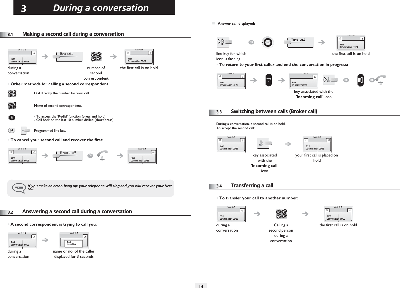 During a conversation143Other3.1 Making a second call during a conversation•Other methods for calling a second correspondent•To cancel your second call and recover the first:3.2 Answering a second call during a conversation•A second correspondent is trying to call you:during a conversationnumber of second correspondentthe first call is on holdDial directly the number for your call.Name of second correspondent.- To access the &apos;Redial&apos; function (press and hold).- Call back on the last 10 number dialled (short press).Programmed line key.If you make an error, hang up: your telephone will ring and you will recover your first call.PaulConversation 00:23&apos;New call2653ab cdefjklmnoJohnConversation 00:232653ab cdefjklmnoJohnConversation 00:23Enquiry offORPaulConversation 00:23&apos;during a conversationname or no. of the caller displayed for 3 secondsPaulConversation 00:23&apos;Paulis callingAnswer call displayed:•To return to your first caller and end the conversation in progress:3.3Switching between calls (Broker call)During a conversation, a second call is on hold.To accept the second call:3.4Transferring a call•To transfer your call to another number:line key for which icon is flashingthe first call is on holdkey associated with the &apos;incoming call&apos; iconORTake callJohnConversation 00:23JohnConversation 00:23PaulIn conversationOR ORkey associated with the &apos;incoming call&apos; iconyour first call is placed on holdJohnConversation 00:23PaulConversation 00:52during a conversationCalling a second person during a conversationthe first call is on holdPaulConversation 00:23&apos;2653ab cdefjklmnoJohnConversation 00:23