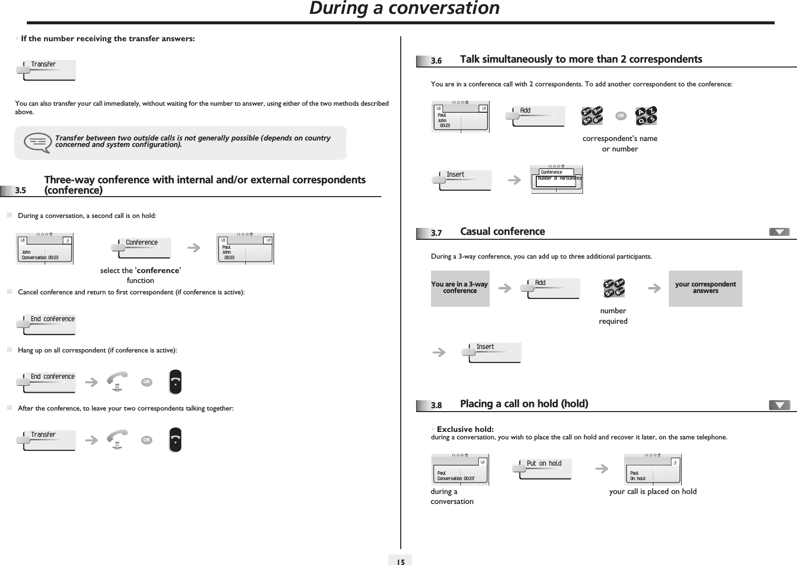 During a conversation153•If the number receiving the transfer answers:You can also transfer your call immediately, without waiting for the number to answer, using either of the two methods described above.3.5Three-way conference with internal and/or external correspondents (conference)During a conversation, a second call is on hold:Cancel conference and return to first correspondent (if conference is active):Hang up on all correspondent (if conference is active):After the conference, to leave your two correspondents talking together:Transfer between two outside calls is not generally possible (depends on country concerned and system configuration).Transferselect the &apos;conference&apos; functionJohnConversation 00:23ConferencePaulJohn 00:23End conferenceEnd conferenceORTransferOR3.6Talk simultaneously to more than 2 correspondentsYou are in a conference call with 2 correspondents. To add another correspondent to the conference:3.7Casual conferenceDuring a 3-way conference, you can add up to three additional participants.3.8Placing a call on hold (hold)•Exclusive hold:during a conversation, you wish to place the call on hold and recover it later, on the same telephone.correspondent’s name or numberPaulJohn 00:23Add2653ab cdefjklmnoORInsertConferenceNumber of participants: You are in a 3-way conferenceyour correspondent answersnumber requiredAdd2653ab cdefjklmnoInsertduring a conversationyour call is placed on holdPaulConversation 00:23&apos;Put on holdPaulOn hold