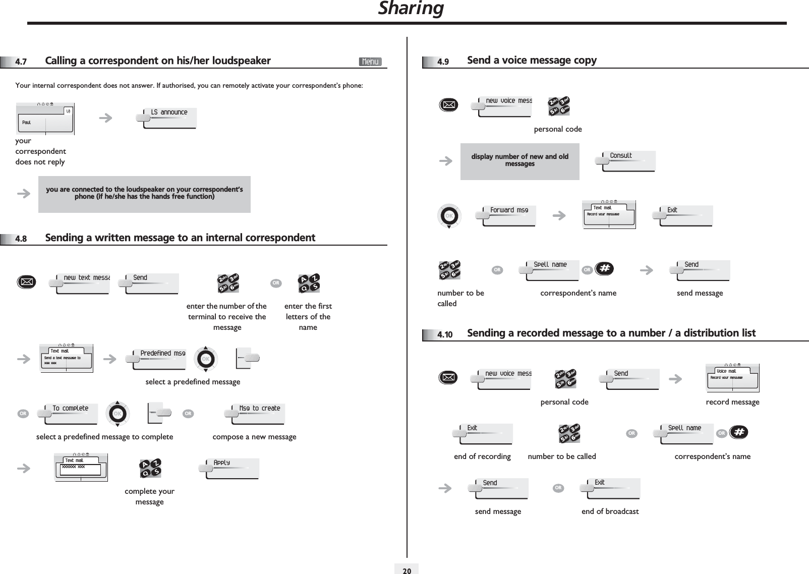 Sharing2044.7 Calling a correspondent on his/her loudspeaker Your internal correspondent does not answer. If authorised, you can remotely activate your correspondent’s phone:4.8 Sending a written message to an internal correspondentyour correspondent does not replyyou are connected to the loudspeaker on your correspondent’s phone (if he/she has the hands free function)PaulLS announceenter the number of the terminal to receive the messageenter the first letters of the nameselect a predefined messageselect a predefined message to complete compose a new messagecomplete your messagenew text messaSend2653ab cdefjklmnoORText mailSend a text message toxxx xxxPredefined msgORTo completeORMsg to createText mailxxxxxx xxxApply4.9Send a voice message copy4.10Sending a recorded message to a number / a distribution listpersonal codedisplay number of new and old messagesnumber to be calledcorrespondent’s name send messagenew voice mess2653ab cdefjklmnoConsultForward msgText mailRecord your messageExit2653ab cdefjklmnoORSpell nameOR#Sendpersonal code record messageend of recording number to be called correspondent’s namesend message end of broadcastnew voice mess2653ab cdefjklmnoSendVoice mailRecord your messageExit2653ab cdefjklmnoORSpell nameOR#SendORExit