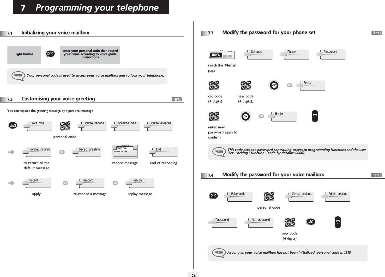 Programming your telephone267Other7.1 Initializing your voice mailbox7.2 Customising your voice greetingYou can replace the greeting message by a personal messagelight flashesenter your personal code then record your name according to voice guide instructionsYour personal code is used to access your voice mailbox and to lock your telephone.personal codeto return to the default messagerecord message end of recordingapply re-record a message replay messageVoice mail2653ab cdefjklmnoPerso optionsGreeting msgPerso greetingNormal promptORPerso greetingVoice mailGreeting recordingEndAcceptORRestartORReplay7.3Modify the password for your phone set7.4Modify the password for your voice mailboxreach the &apos;Menu&apos; pageold code (4 digits)new code (4 digits);enter new password again to confirmThis code acts as a password controlling  access to programming functions and the user &apos;Set  Locking &apos; function  (code by default: 0000).menu10:30SettingsPhonePassword2653ab cdefjklmno2653ab cdefjklmnoORApply2653ab cdefjklmnoORApplypersonal codenew code (4 digits)As long as your voice mailbox has not been initialized, personal code is 1515.Voice mail2653ab cdefjklmnoPerso optionsAdmin optionsPasswordMy password2653ab cdefjklmno#