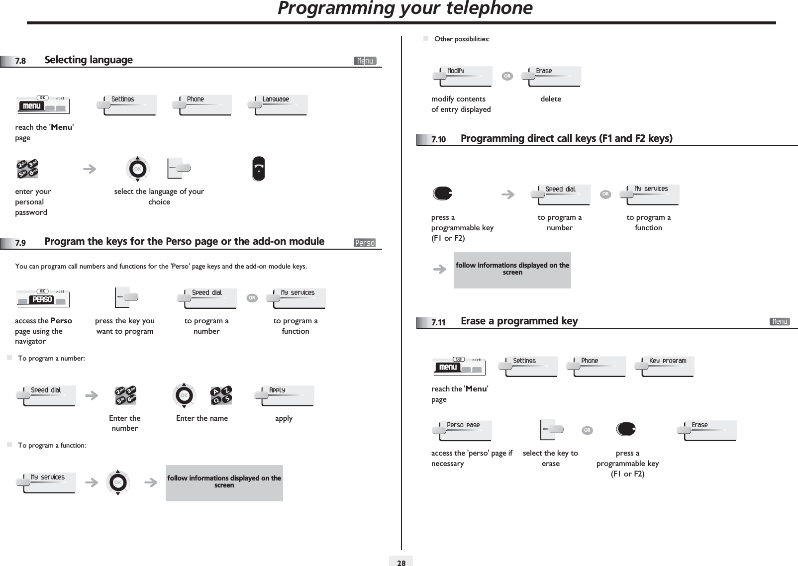 Programming your telephone2877.8 Selecting language7.9 Program the keys for the Perso page or the add-on moduleYou can program call numbers and functions for the &apos;Perso&apos; page keys and the add-on module keys.To program a number:To program a function:reach the &apos;Menu&apos; pageenter your personal passwordselect the language of your choicemenu10:30SettingsPhoneLanguage2653ab cdefjklmnoaccess the Perso page using the navigatorpress the key you want to programto program a numberto program a functionEnter the numberEnter the name applyfollow informations displayed on the screenPERSO10:30Speed dialORMy servicesSpeed dial2653ab cdefjklmnoApplyMy servicesOther possibilities:7.10Programming direct call keys (F1 and F2 keys)7.11Erase a programmed keymodify contents of entry displayeddeleteModifyORErasepress a programmable key (F1 or F2)to program a numberto program a functionfollow informations displayed on the screenSpeed dialORMy servicesreach the &apos;Menu&apos; pageaccess the &apos;perso&apos; page if necessaryselect the key to erasepress a programmable key (F1 or F2)menu10:30SettingsPhoneKey programPerso pageORErase