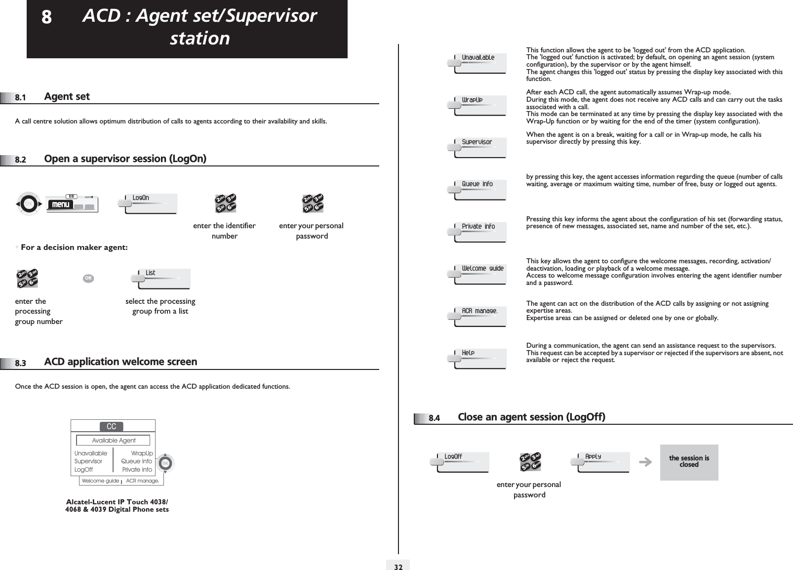 ACD : Agent set/Supervisor station328Other8.1 Agent setA call centre solution allows optimum distribution of calls to agents according to their availability and skills.8.2 Open a supervisor session (LogOn)•For a decision maker agent:8.3 ACD application welcome screenOnce the ACD session is open, the agent can access the ACD application dedicated functions.enter the identifier numberenter your personal passwordenter the processing group numberselect the processing group from a listmenu10:30LogOn2653ab cdefjklmno2653ab cdefjklmno2653ab cdefjklmnoORListAlcatel-Lucent IP Touch 4038/4068 &amp; 4039 Digital Phone setsPersoPersoCCAvailable AgentUnavailable WrapUpSupervisor Queue infoLogOff Private infoWelcome guide ACR manage.8.4Close an agent session (LogOff)This function allows the agent to be &apos;logged out&apos; from the ACD application.The &apos;logged out&apos; function is activated; by default, on opening an agent session (system configuration), by the supervisor or by the agent himself.The agent changes this &apos;logged out&apos; status by pressing the display key associated with this function.After each ACD call, the agent automatically assumes Wrap-up mode.During this mode, the agent does not receive any ACD calls and can carry out the tasks associated with a call.This mode can be terminated at any time by pressing the display key associated with the Wrap-Up function or by waiting for the end of the timer (system configuration).When the agent is on a break, waiting for a call or in Wrap-up mode, he calls his supervisor directly by pressing this key.by pressing this key, the agent accesses information regarding the queue (number of calls waiting, average or maximum waiting time, number of free, busy or logged out agents.Pressing this key informs the agent about the configuration of his set (forwarding status, presence of new messages, associated set, name and number of the set, etc.).This key allows the agent to configure the welcome messages, recording, activation/deactivation, loading or playback of a welcome message.Access to welcome message configuration involves entering the agent identifier number and a password.The agent can act on the distribution of the ACD calls by assigning or not assigning expertise areas.Expertise areas can be assigned or deleted one by one or globally.During a communication, the agent can send an assistance request to the supervisors.This request can be accepted by a supervisor or rejected if the supervisors are absent, not available or reject the request.UnavailableWrapUpSupervisorQueue infoPrivate infoWelcome guideACR manage.Helpthe session is closedenter your personal passwordLogOff2653ab cdefjklmnoApply