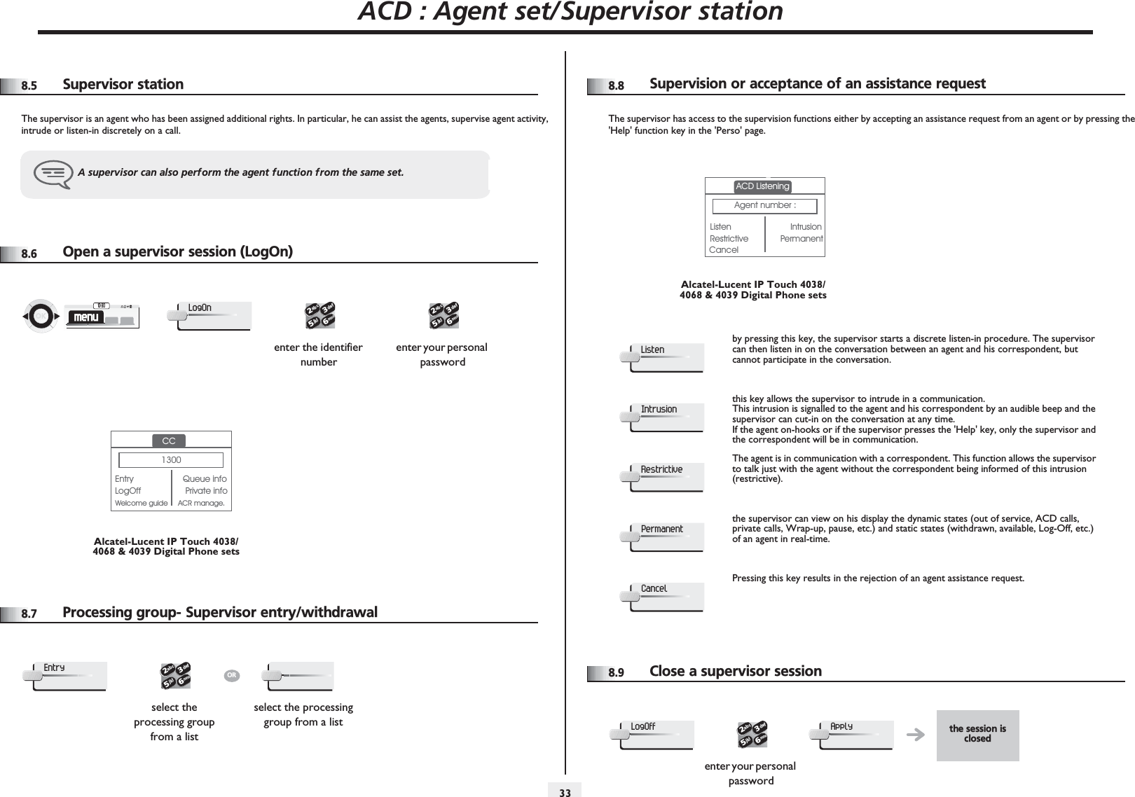 ACD : Agent set/Supervisor station3388.5 Supervisor stationThe supervisor is an agent who has been assigned additional rights. In particular, he can assist the agents, supervise agent activity, intrude or listen-in discretely on a call.8.6 Open a supervisor session (LogOn)8.7 Processing group- Supervisor entry/withdrawalA supervisor can also perform the agent function from the same set.enter the identifier numberenter your personal passwordAlcatel-Lucent IP Touch 4038/4068 &amp; 4039 Digital Phone setsmenu10:30LogOn2653ab cdefjklmno2653ab cdefjklmnoPersoPersoCC1300Entry Queue infoLogOff Private infoWelcome guide ACR manage.select the processing group from a listselect the processing group from a listEntry2653ab cdefjklmnoOR8.8Supervision or acceptance of an assistance requestThe supervisor has access to the supervision functions either by accepting an assistance request from an agent or by pressing the &apos;Help&apos; function key in the &apos;Perso&apos; page.8.9Close a supervisor sessionAlcatel-Lucent IP Touch 4038/4068 &amp; 4039 Digital Phone setsby pressing this key, the supervisor starts a discrete listen-in procedure. The supervisor can then listen in on the conversation between an agent and his correspondent, but cannot participate in the conversation.this key allows the supervisor to intrude in a communication.This intrusion is signalled to the agent and his correspondent by an audible beep and the supervisor can cut-in on the conversation at any time.If the agent on-hooks or if the supervisor presses the &apos;Help&apos; key, only the supervisor and the correspondent will be in communication.The agent is in communication with a correspondent. This function allows the supervisor to talk just with the agent without the correspondent being informed of this intrusion (restrictive).the supervisor can view on his display the dynamic states (out of service, ACD calls, private calls, Wrap-up, pause, etc.) and static states (withdrawn, available, Log-Off, etc.) of an agent in real-time.Pressing this key results in the rejection of an agent assistance request.PersoACD ListeningAgent number :Listen IntrusionRestrictive PermanentCancelListenIntrusionRestrictivePermanentCancelthe session is closedenter your personal passwordLogOff2653ab cdefjklmnoApply