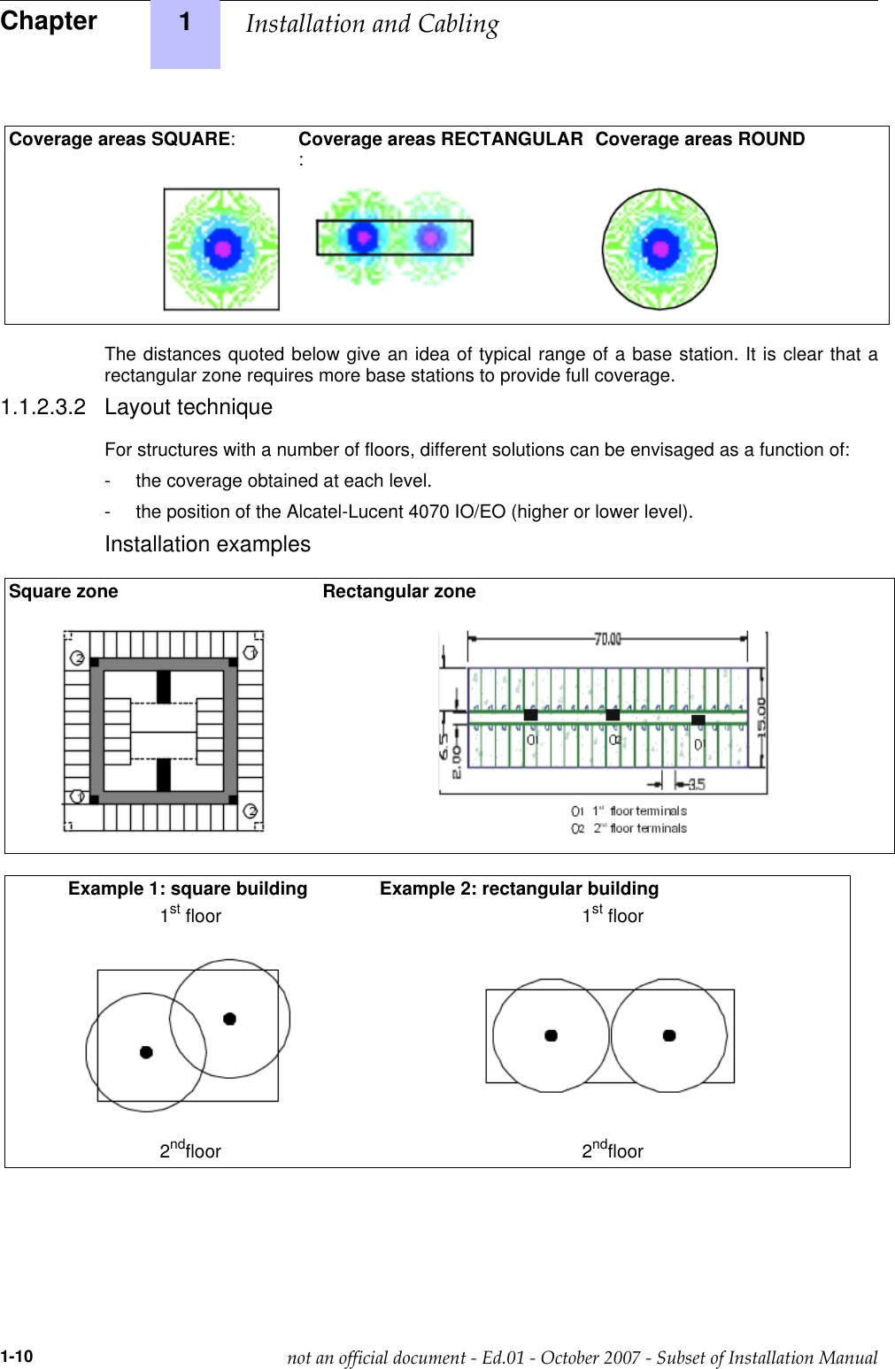 Coverage areas SQUARE:Coverage areas RECTANGULAR:Coverage areas ROUNDThe distances quoted below give an idea of typical range of a base station. It is clear that arectangular zone requires more base stations to provide full coverage.1.1.2.3.2 Layout techniqueFor structures with a number of floors, different solutions can be envisaged as a function of:- the coverage obtained at each level.- the position of the Alcatel-Lucent 4070 IO/EO (higher or lower level).Installation examplesSquare zone Rectangular zoneExample 1: square building Example 2: rectangular building1st floor 1st floor2ndfloor 2ndfloorChapter 1  !&quot;1-10              