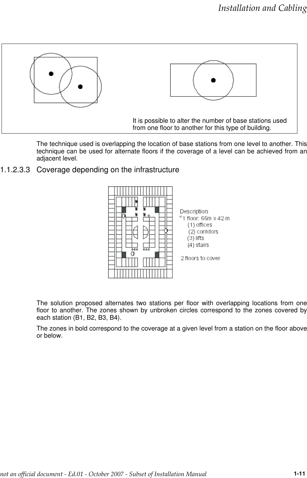It is possible to alter the number of base stations usedfrom one floor to another for this type of building.The technique used is overlapping the location of base stations from one level to another. Thistechnique can be used for alternate floors if the coverage of a level can be achieved from anadjacent level.1.1.2.3.3 Coverage depending on the infrastructureThe solution proposed alternates two stations per floor with overlapping locations from onefloor to another. The zones shown by unbroken circles correspond to the zones covered byeach station (B1, B2, B3, B4).The zones in bold correspond to the coverage at a given level from a station on the floor aboveor below.  !&quot;              1-11