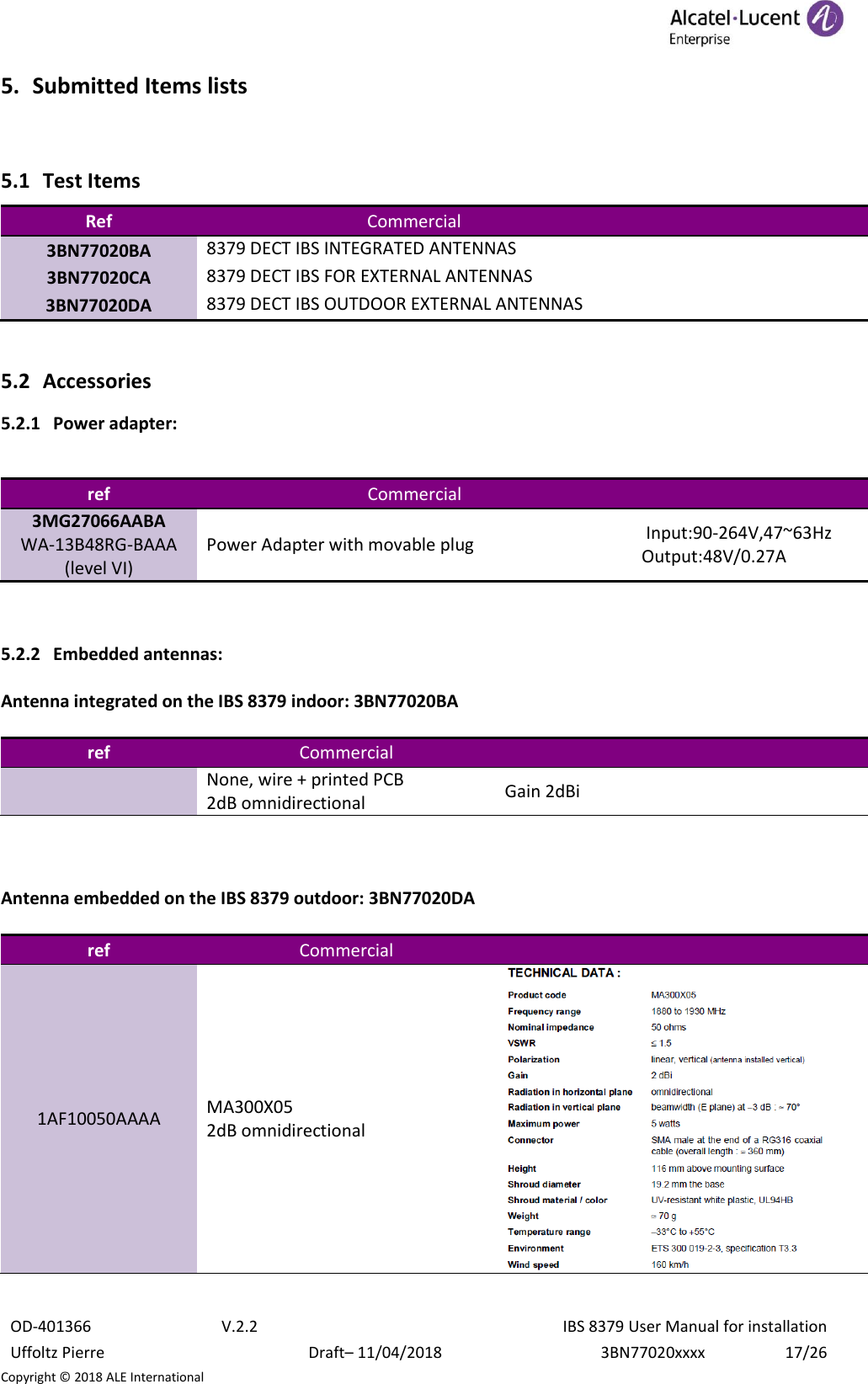  OD-401366 V.2.2 IBS 8379 User Manual for installation Uffoltz Pierre Draft– 11/04/2018 3BN77020xxxx 17/26 Copyright © 2018 ALE International 5. Submitted Items lists  5.1 Test Items Ref Commercial   3BN77020BA 8379 DECT IBS INTEGRATED ANTENNAS   3BN77020CA 8379 DECT IBS FOR EXTERNAL ANTENNAS   3BN77020DA 8379 DECT IBS OUTDOOR EXTERNAL ANTENNAS    5.2 Accessories 5.2.1 Power adapter:  ref Commercial   3MG27066AABA WA-13B48RG-BAAA  (level VI) Power Adapter with movable plug  Input:90-264V,47~63Hz Output:48V/0.27A  5.2.2 Embedded antennas:  Antenna integrated on the IBS 8379 indoor: 3BN77020BA  ref Commercial    None, wire + printed PCB 2dB omnidirectional Gain 2dBi    Antenna embedded on the IBS 8379 outdoor: 3BN77020DA  ref Commercial   1AF10050AAAA MA300X05 2dB omnidirectional   