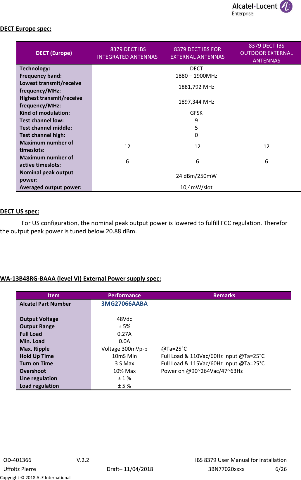  OD-401366 V.2.2 IBS 8379 User Manual for installation Uffoltz Pierre Draft– 11/04/2018 3BN77020xxxx 6/26 Copyright © 2018 ALE International DECT Europe spec:  DECT (Europe)  8379 DECT IBS INTEGRATED ANTENNAS 8379 DECT IBS FOR EXTERNAL ANTENNAS 8379 DECT IBS OUTDOOR EXTERNAL ANTENNAS Technology:  DECT Frequency band:  1880 – 1900MHz Lowest transmit/receive frequency/MHz:  1881,792 MHz Highest transmit/receive frequency/MHz:  1897,344 MHz Kind of modulation:  GFSK Test channel low:  9 Test channel middle:  5 Test channel high:  0 Maximum number of timeslots:  12 12 12 Maximum number of active timeslots:  6 6 6 Nominal peak output power:  24 dBm/250mW Averaged output power:  10,4mW/slot  DECT US spec:   For US configuration, the nominal peak output power is lowered to fulfill FCC regulation. Therefor the output peak power is tuned below 20.88 dBm.    WA-13B48RG-BAAA (level VI) External Power supply spec:  Item Performance Remarks Alcatel Part Number 3MG27066AABA     Output Voltage 48Vdc  Output Range ± 5%  Full Load 0.27A  Min. Load 0.0A  Max. Ripple Voltage 300mVp-p @Ta=25°C Hold Up Time 10mS Min Full Load &amp; 110Vac/60Hz Input @Ta=25°C Turn on Time 3 S Max Full Load &amp; 115Vac/60Hz Input @Ta=25°C Overshoot  10% Max Power on @90~264Vac/47~63Hz Line regulation ± 1 %  Load regulation ± 5 %      